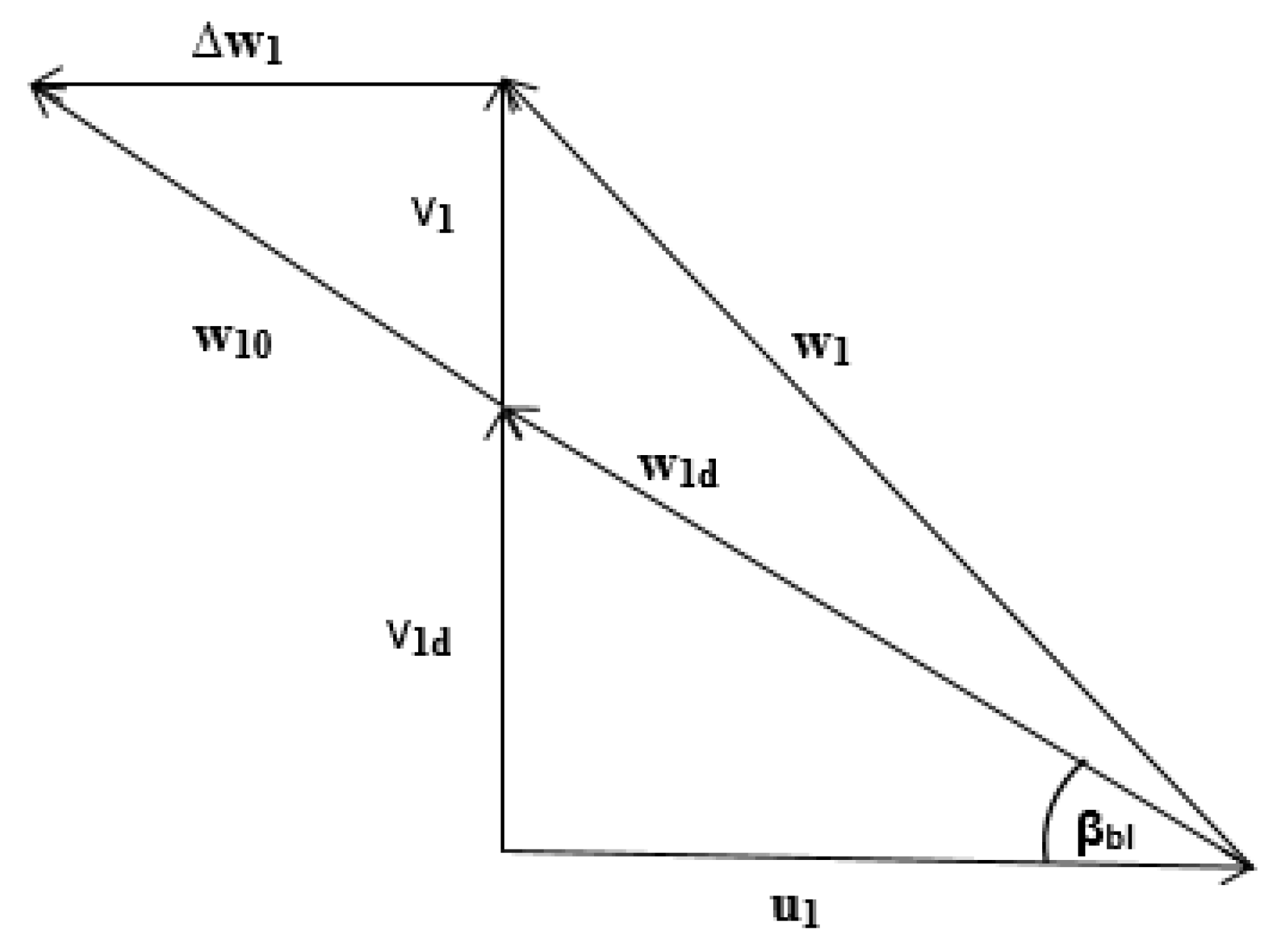 Energies 13 04120 g005