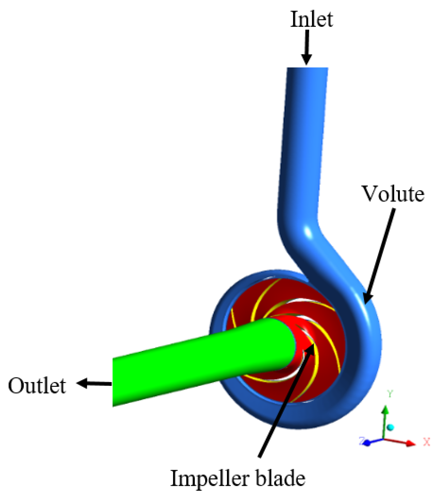 Energies 13 04120 g010