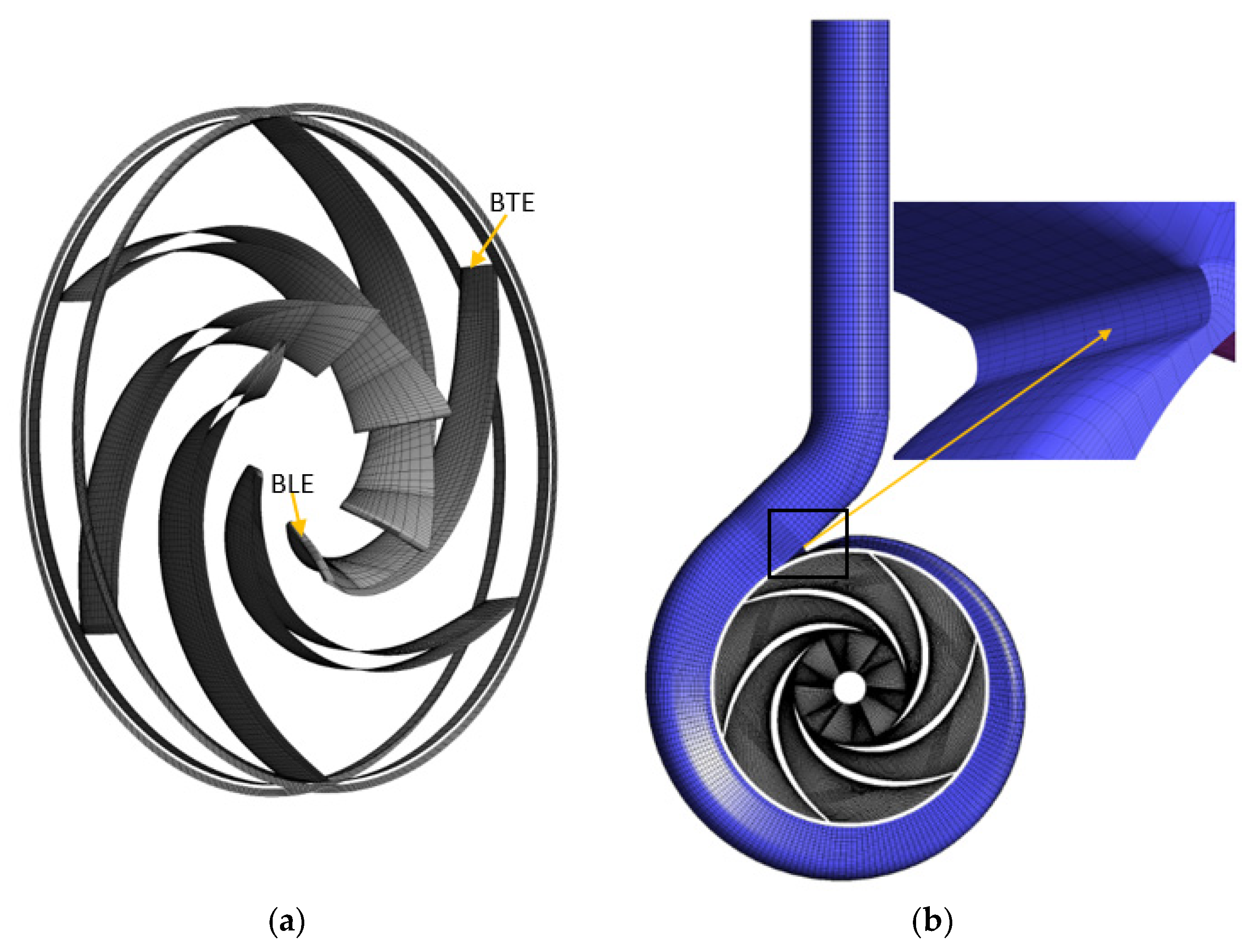 Energies 13 04120 g011
