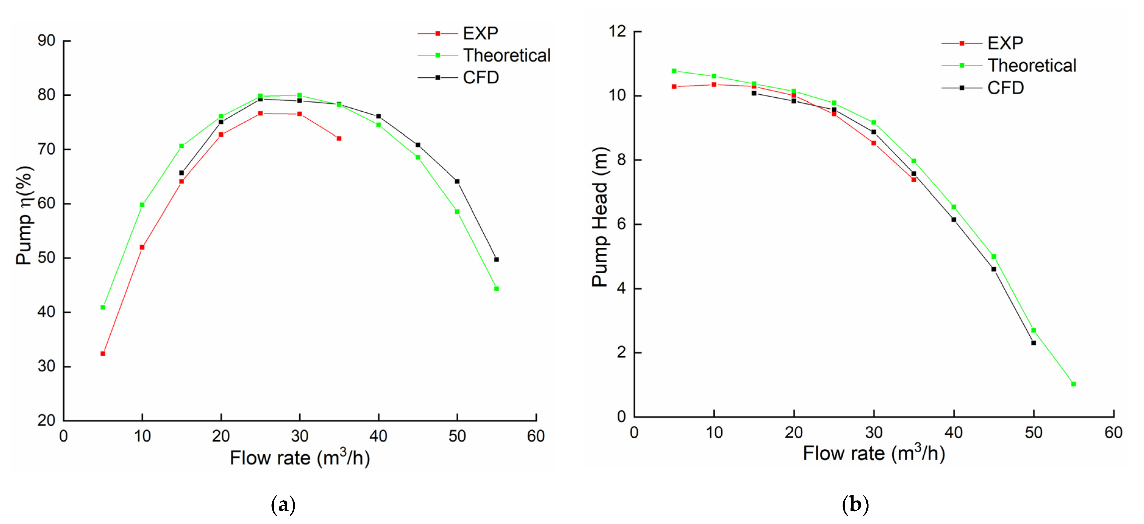 Energies 13 04120 g015