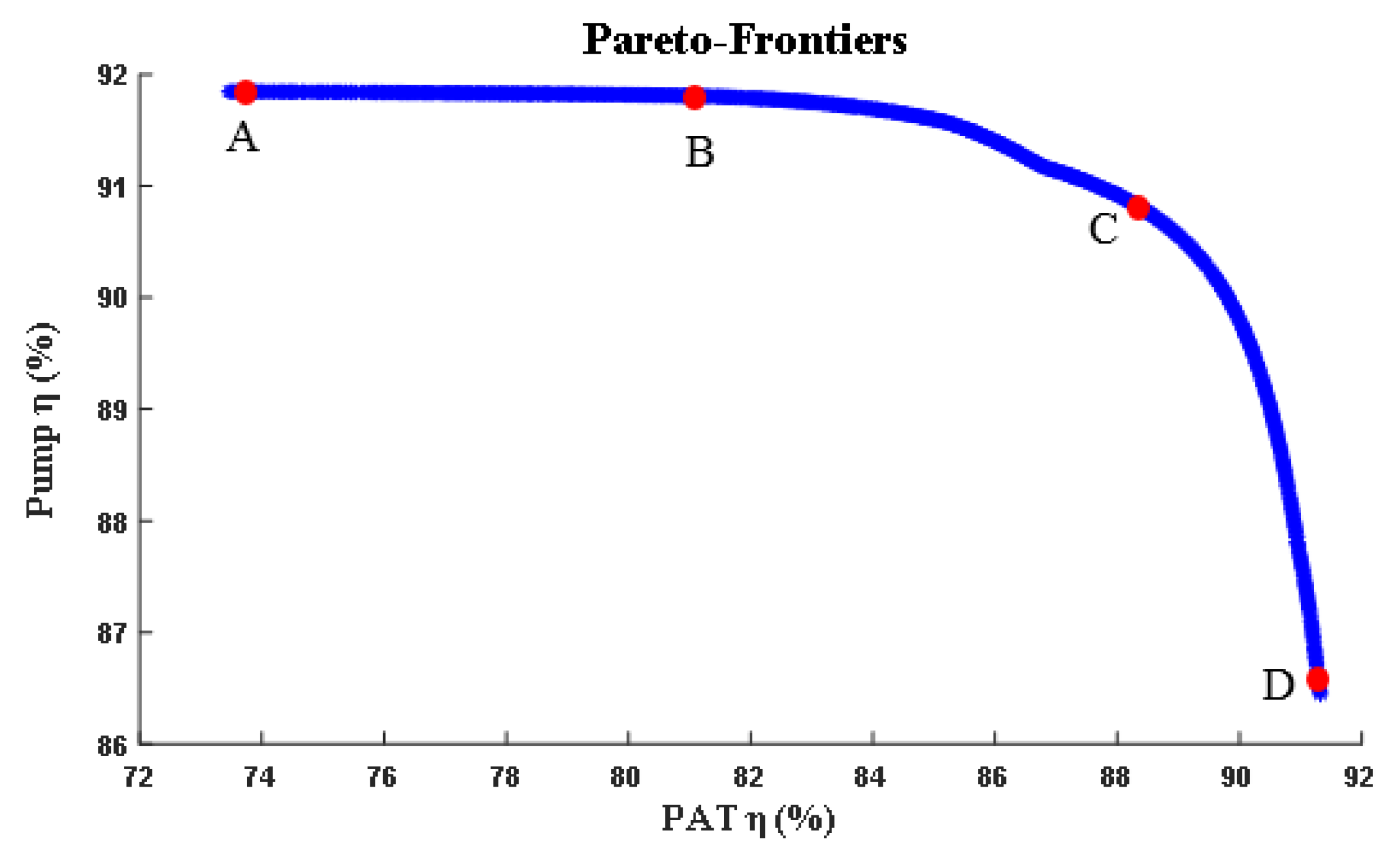 Energies 13 04120 g018
