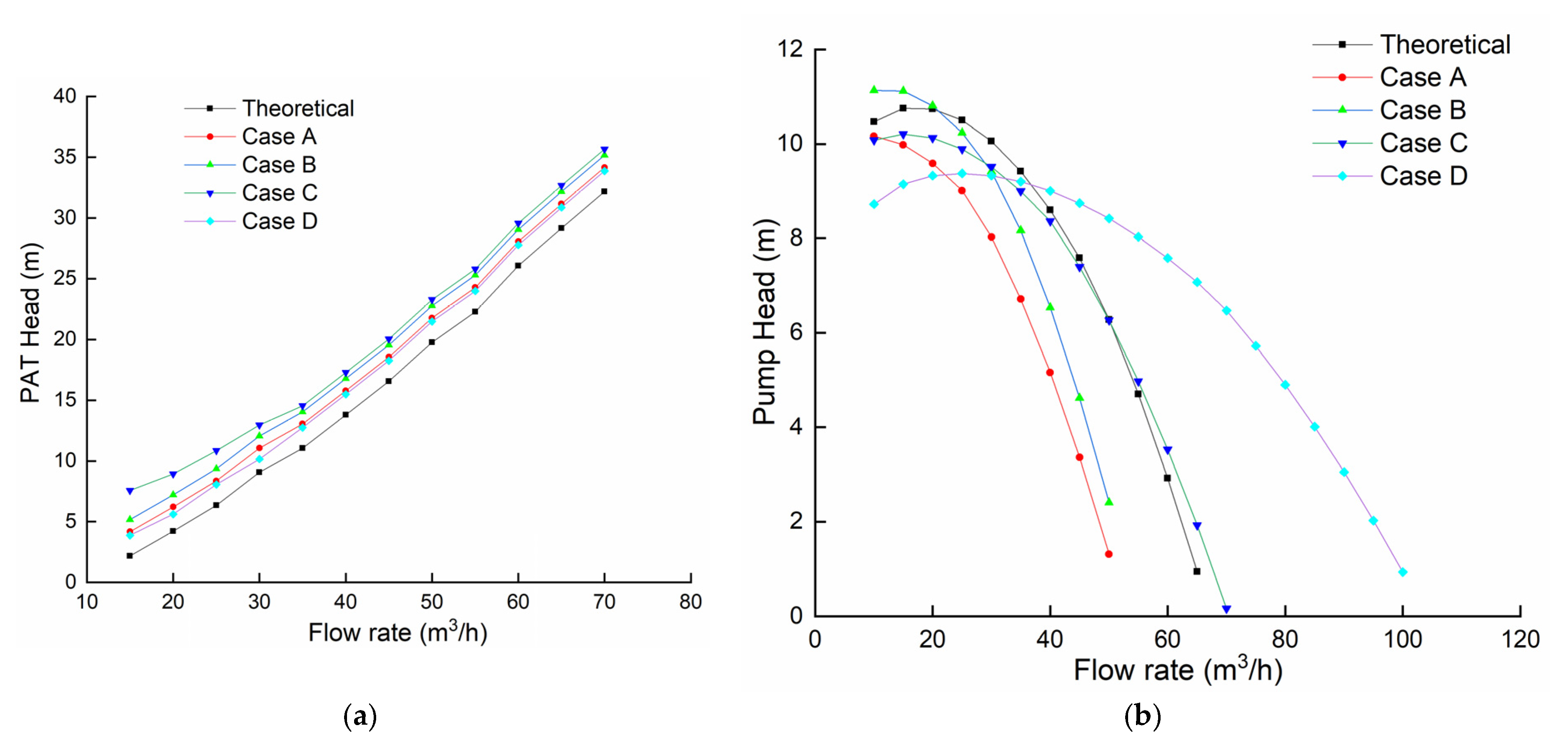 Energies 13 04120 g020