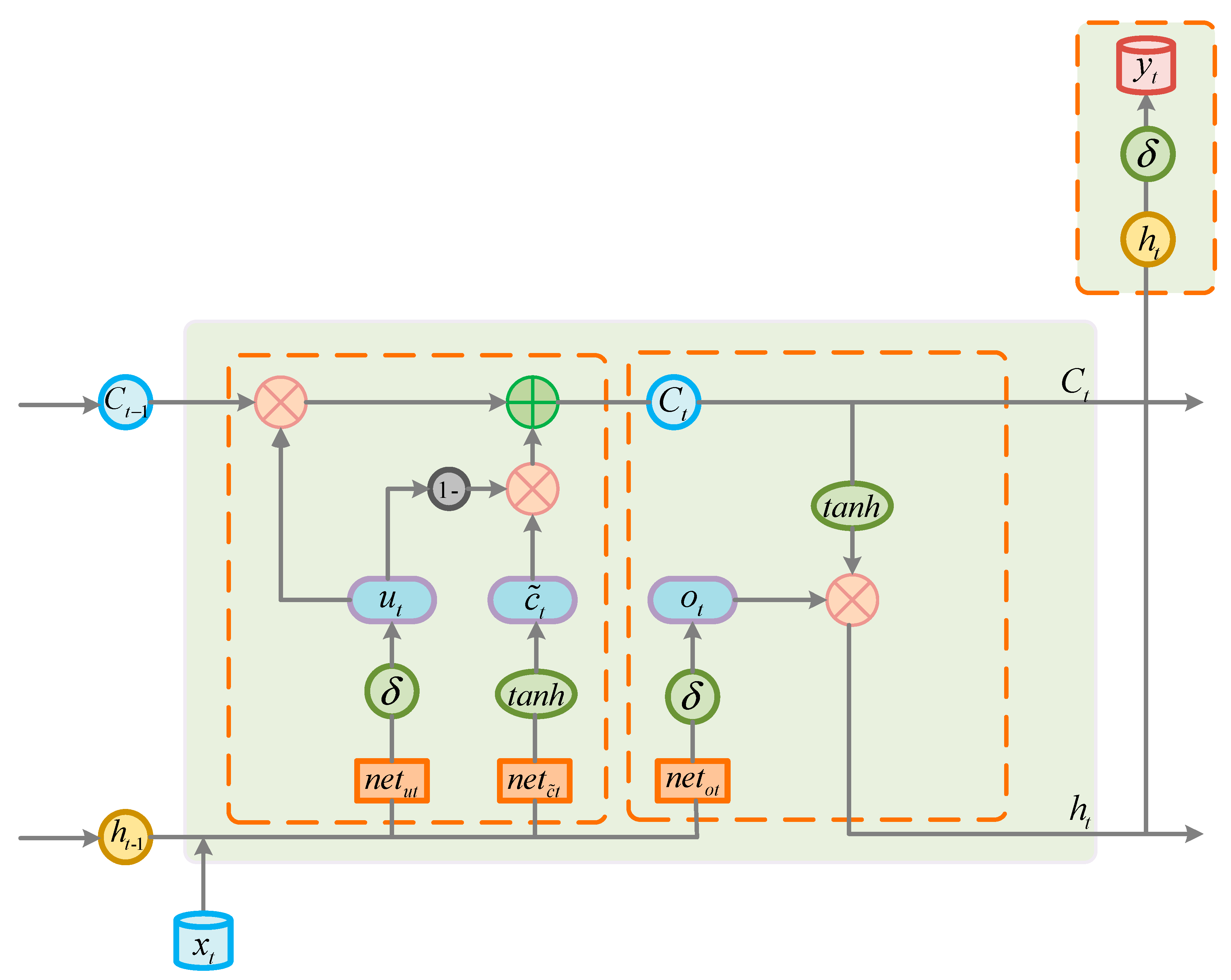 Energies 13 04121 g001