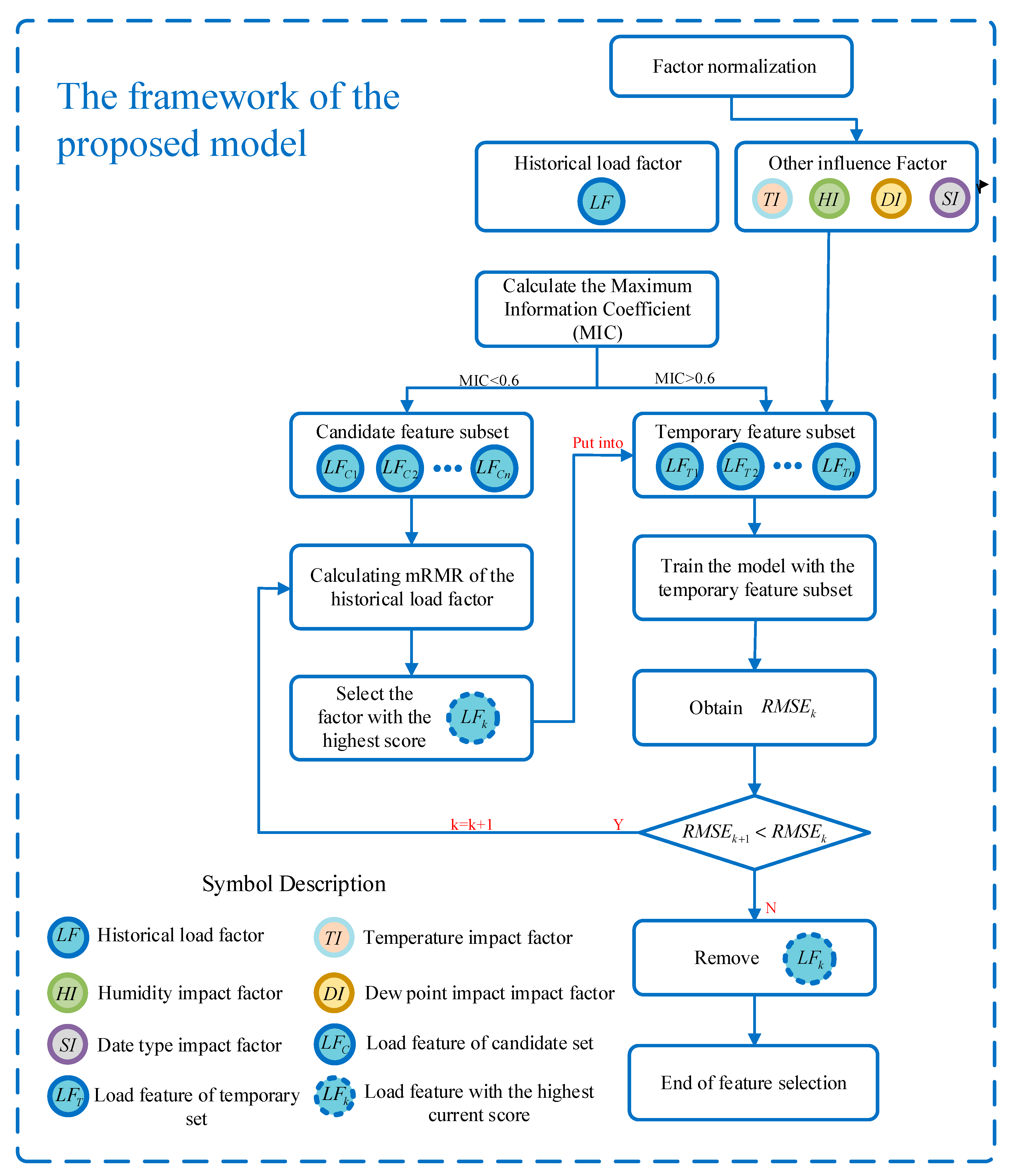 Energies 13 04121 g002