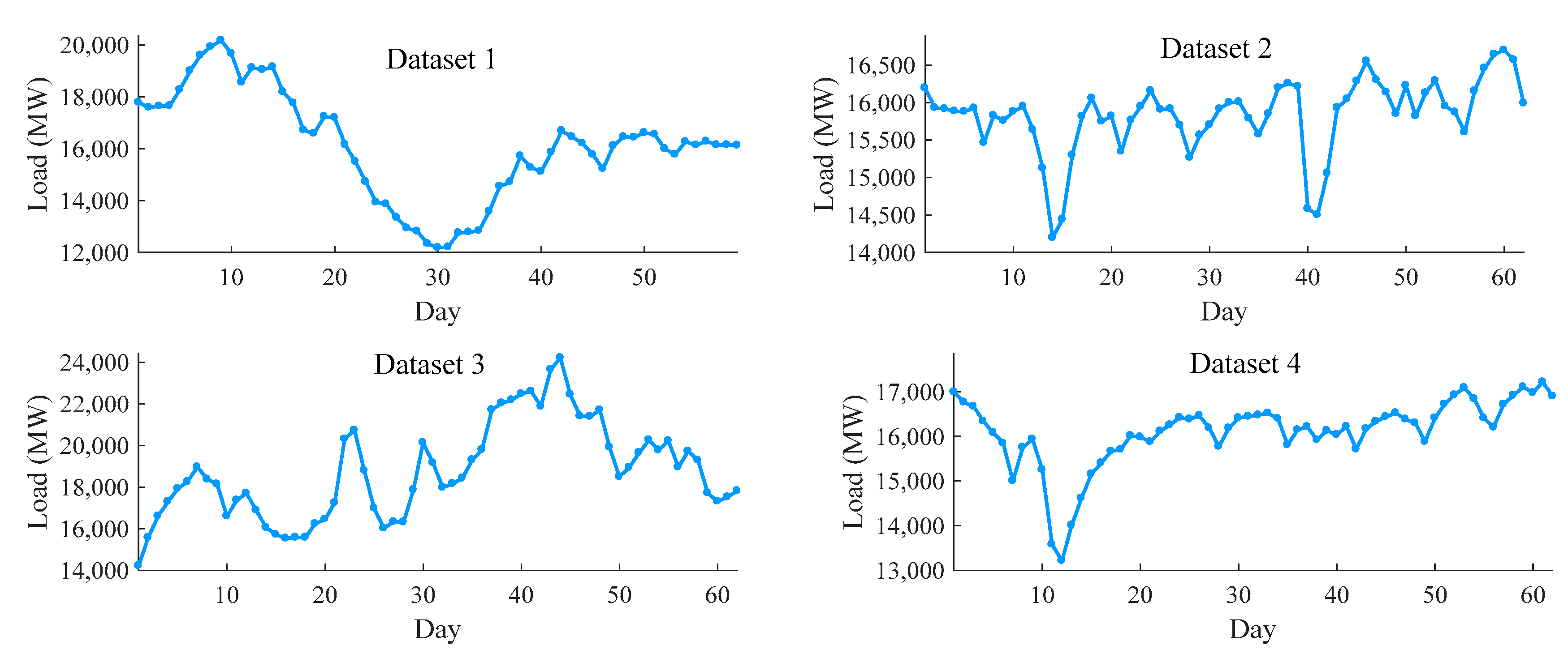 Energies 13 04121 g005