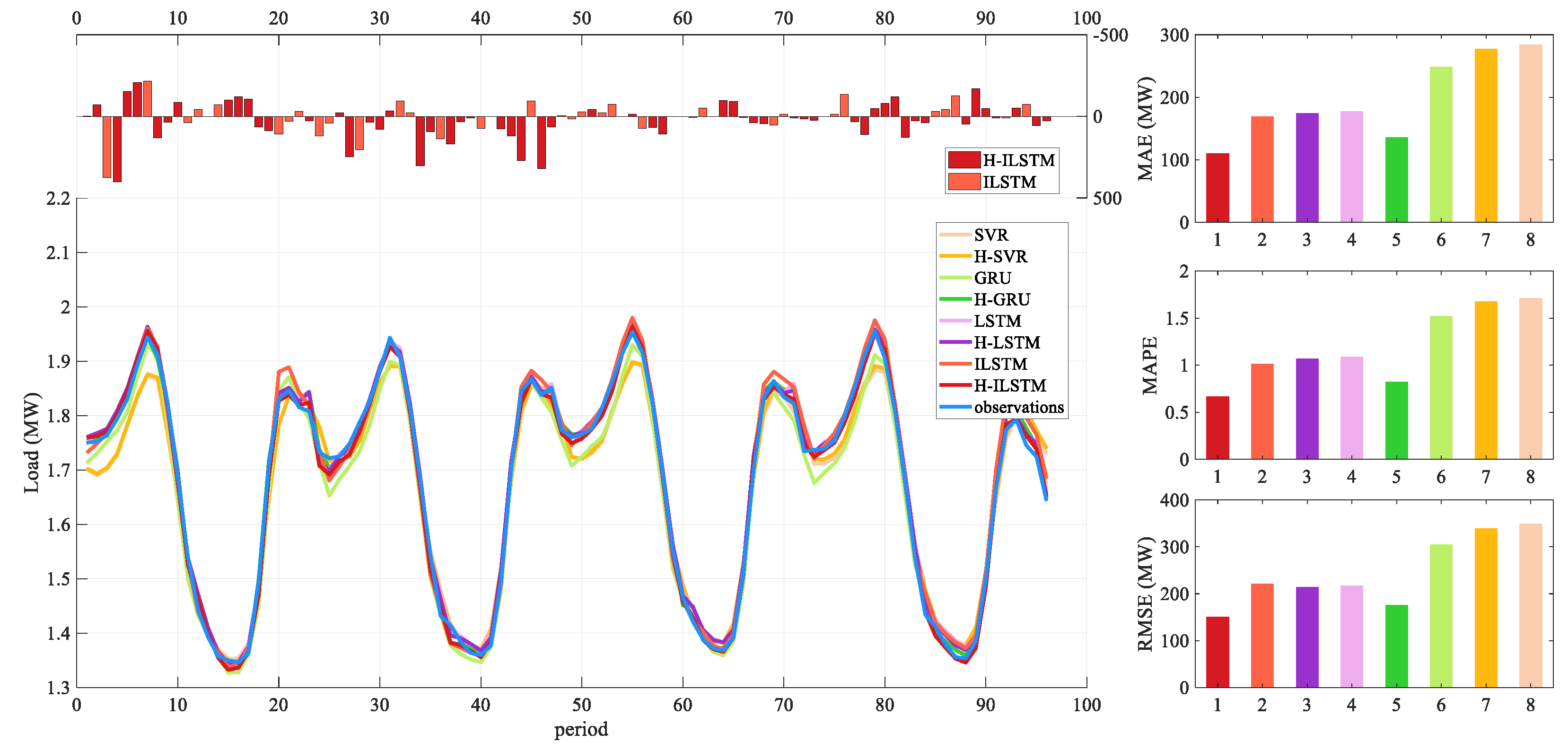 Energies 13 04121 g010