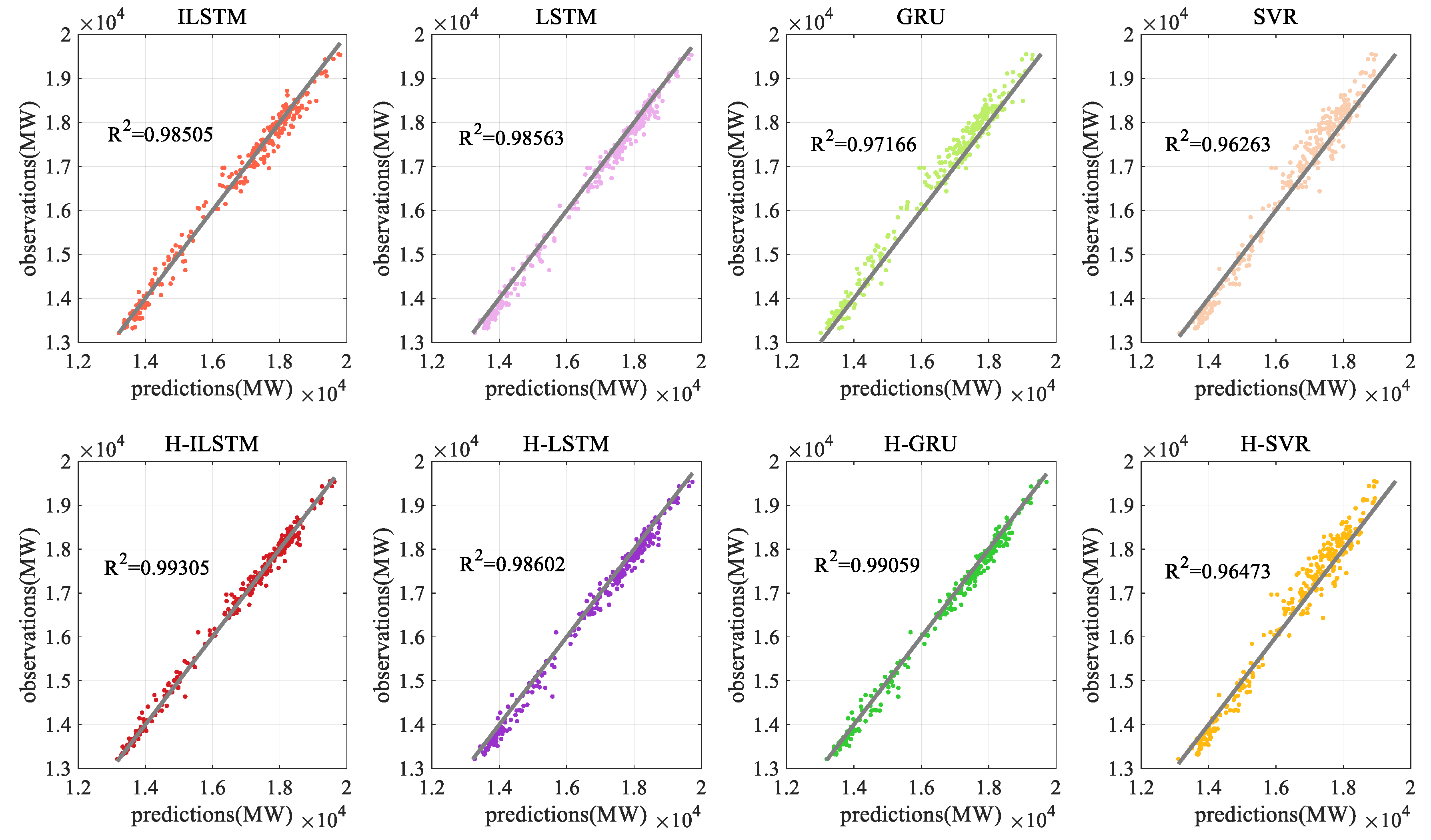 Energies 13 04121 g011