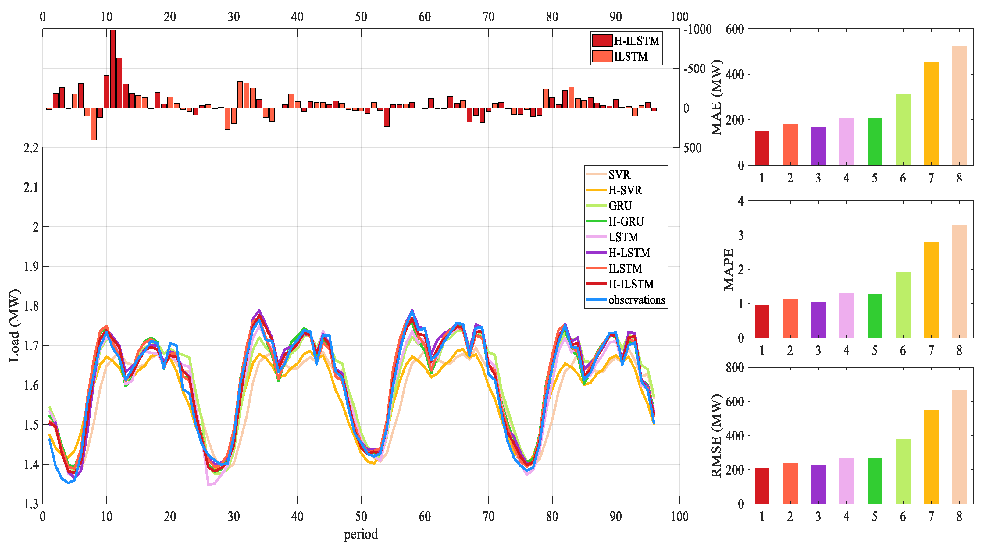 Energies 13 04121 g012