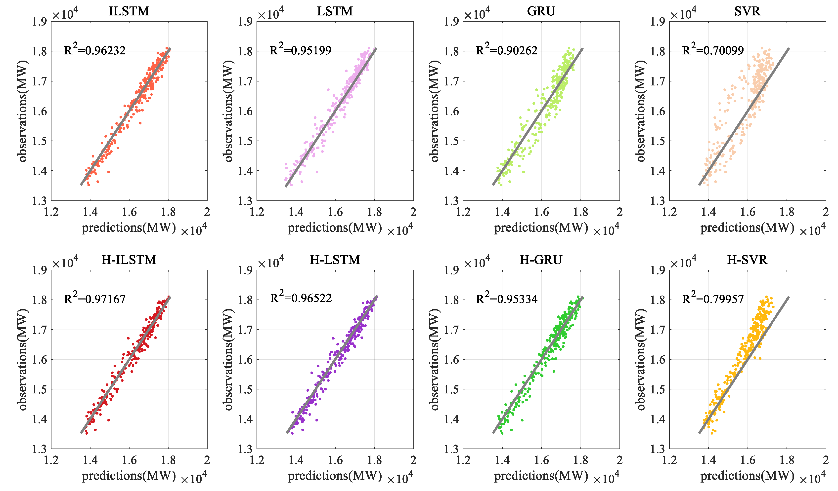 Energies 13 04121 g013