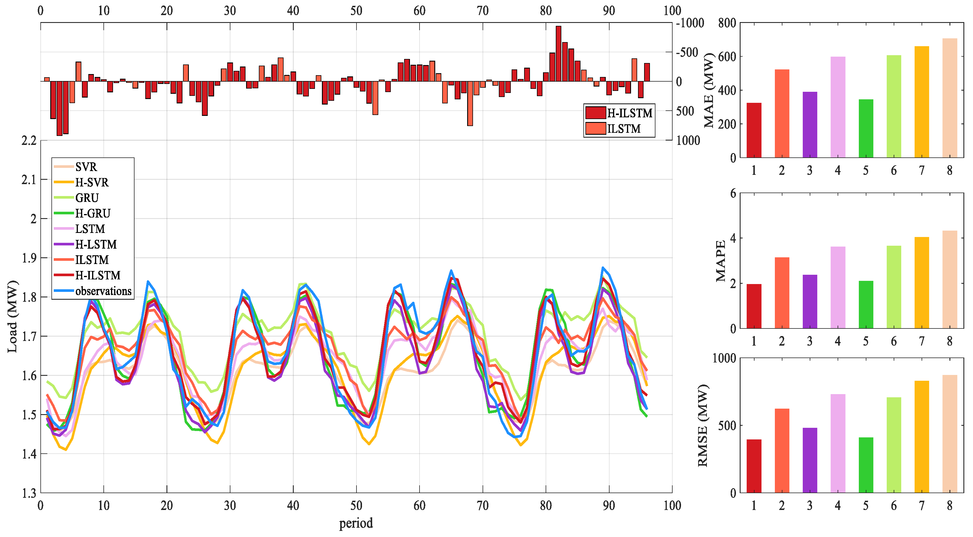 Energies 13 04121 g014