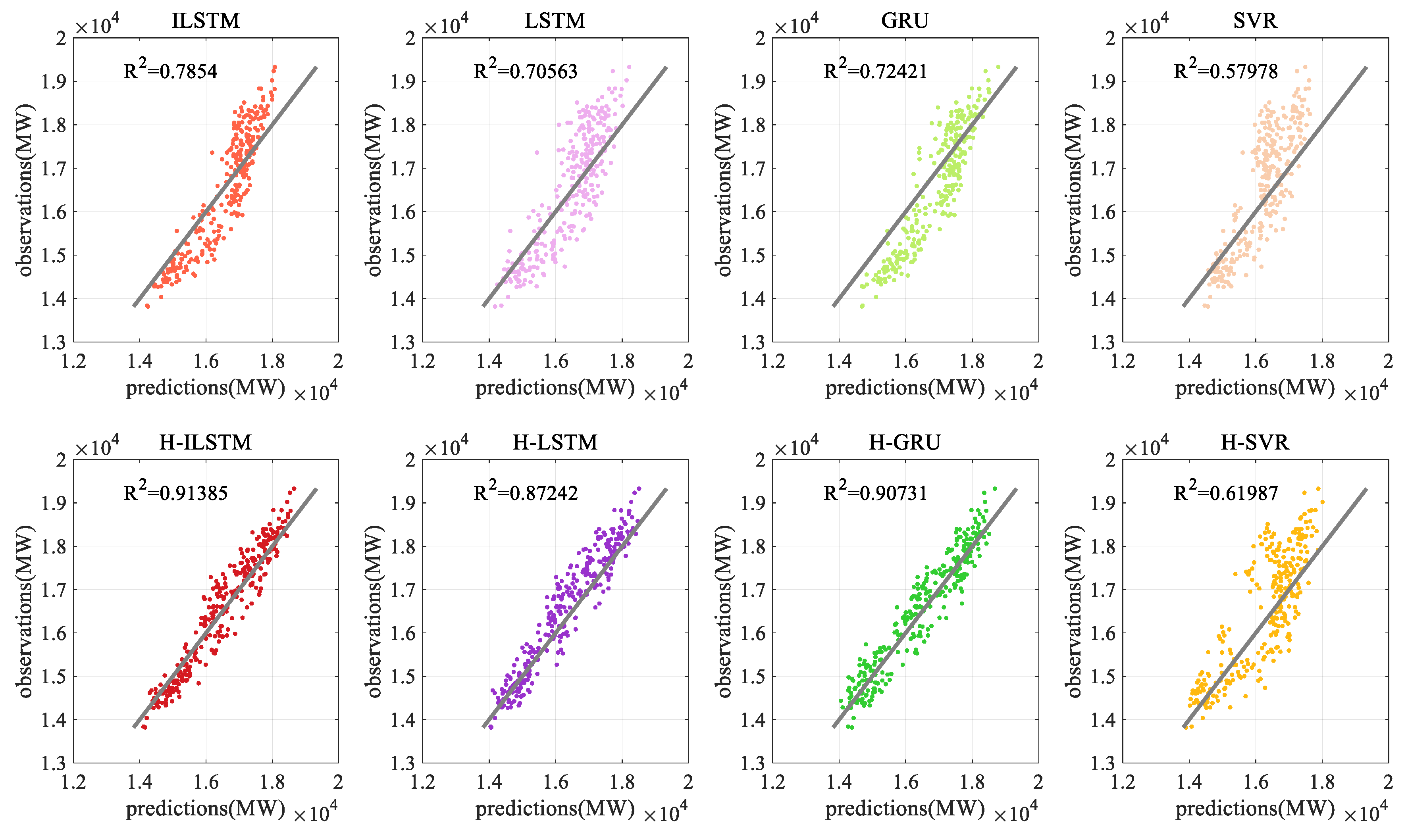 Energies 13 04121 g015
