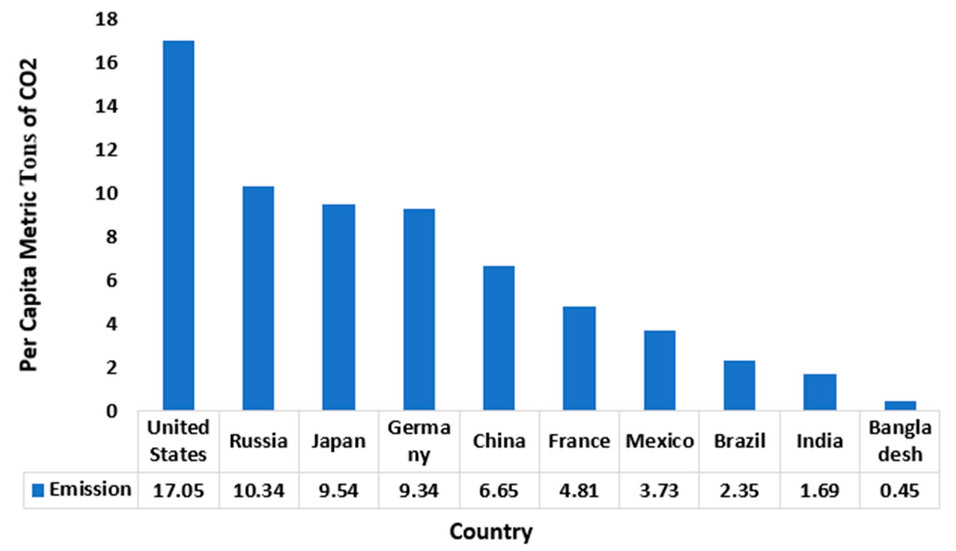 Energies 13 04124 g001