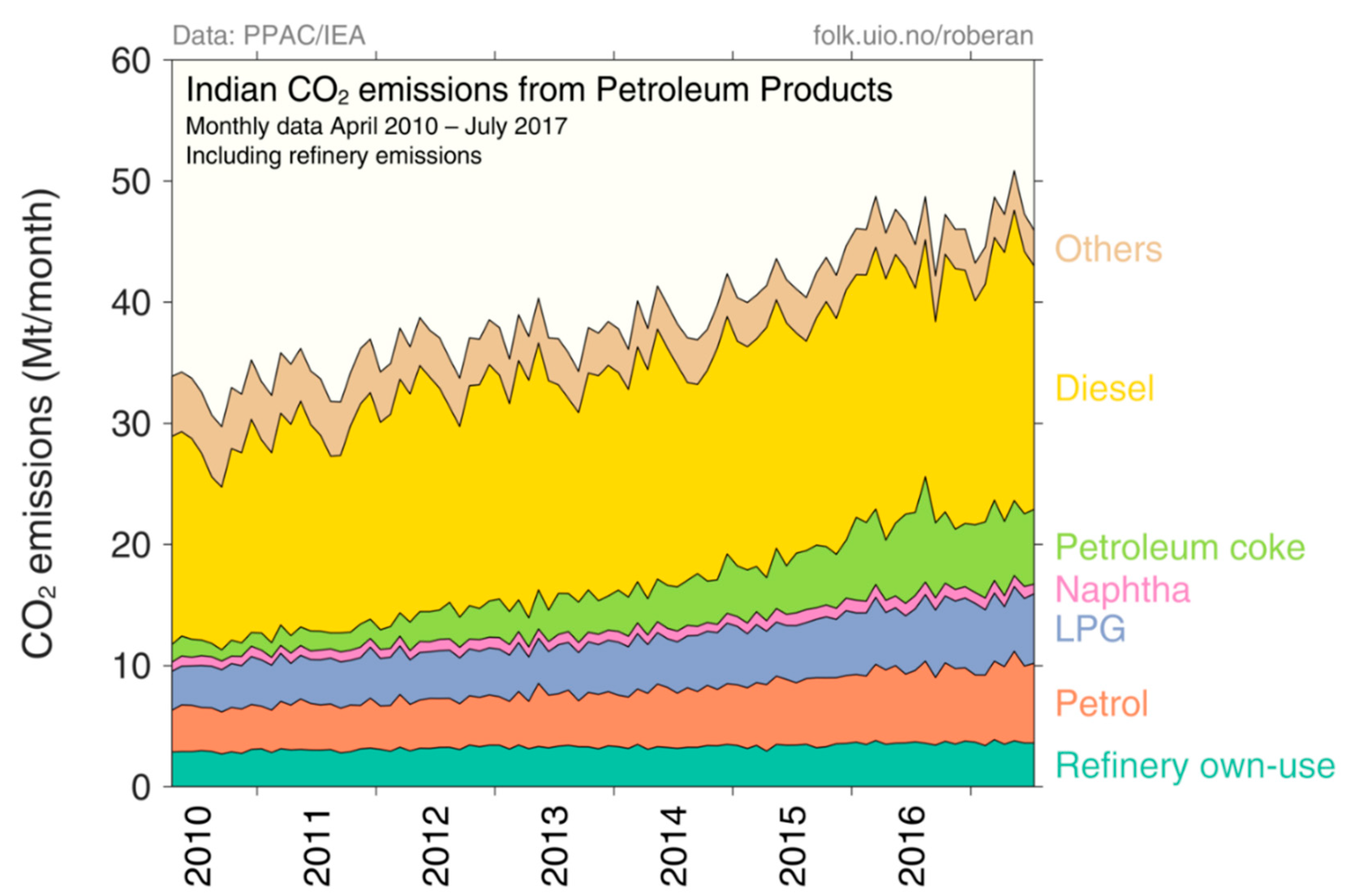 Energies 13 04124 g005