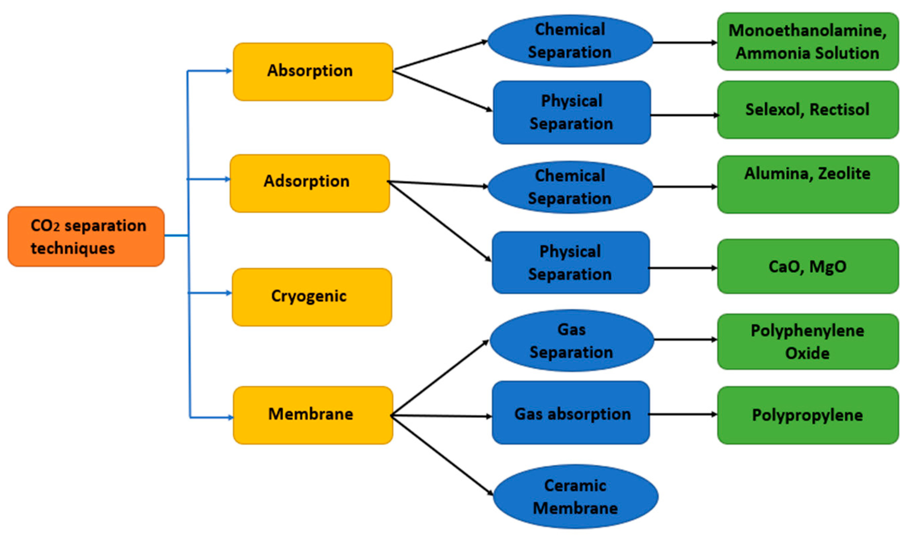 Energies 13 04124 g008
