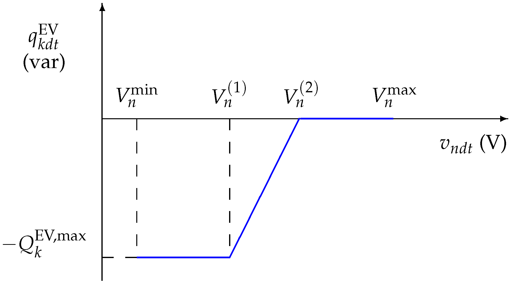 Energies 13 04125 g001