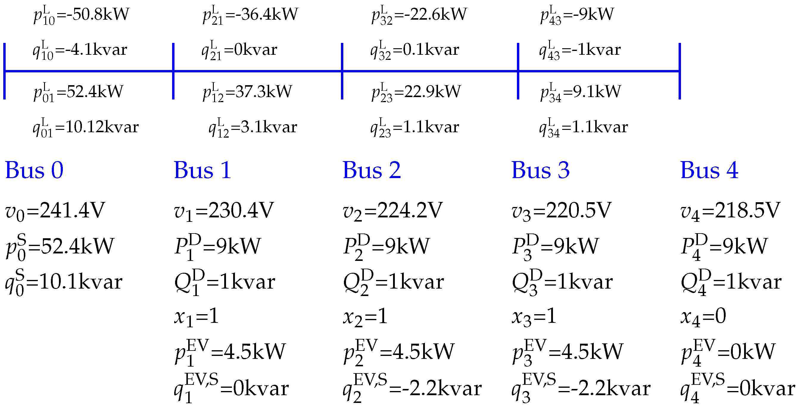 Energies 13 04125 g004
