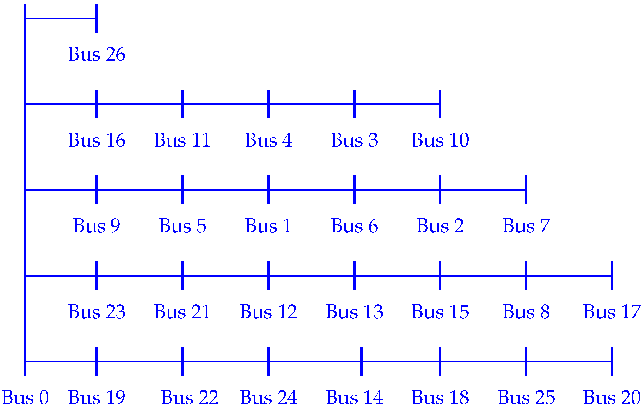 Energies 13 04125 g006