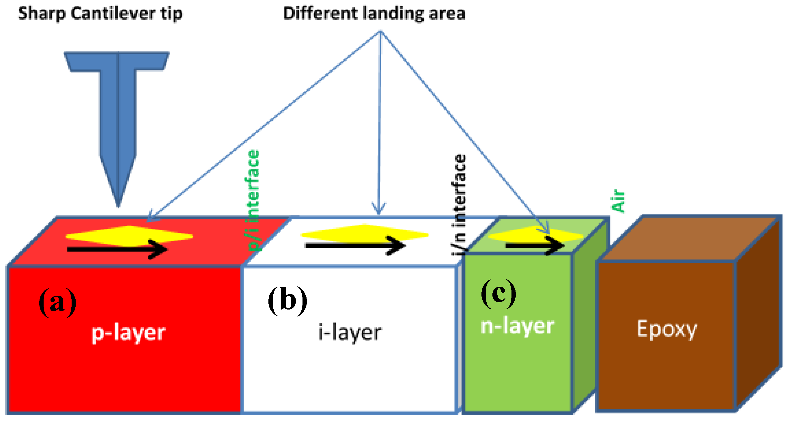 Energies 13 04126 g001