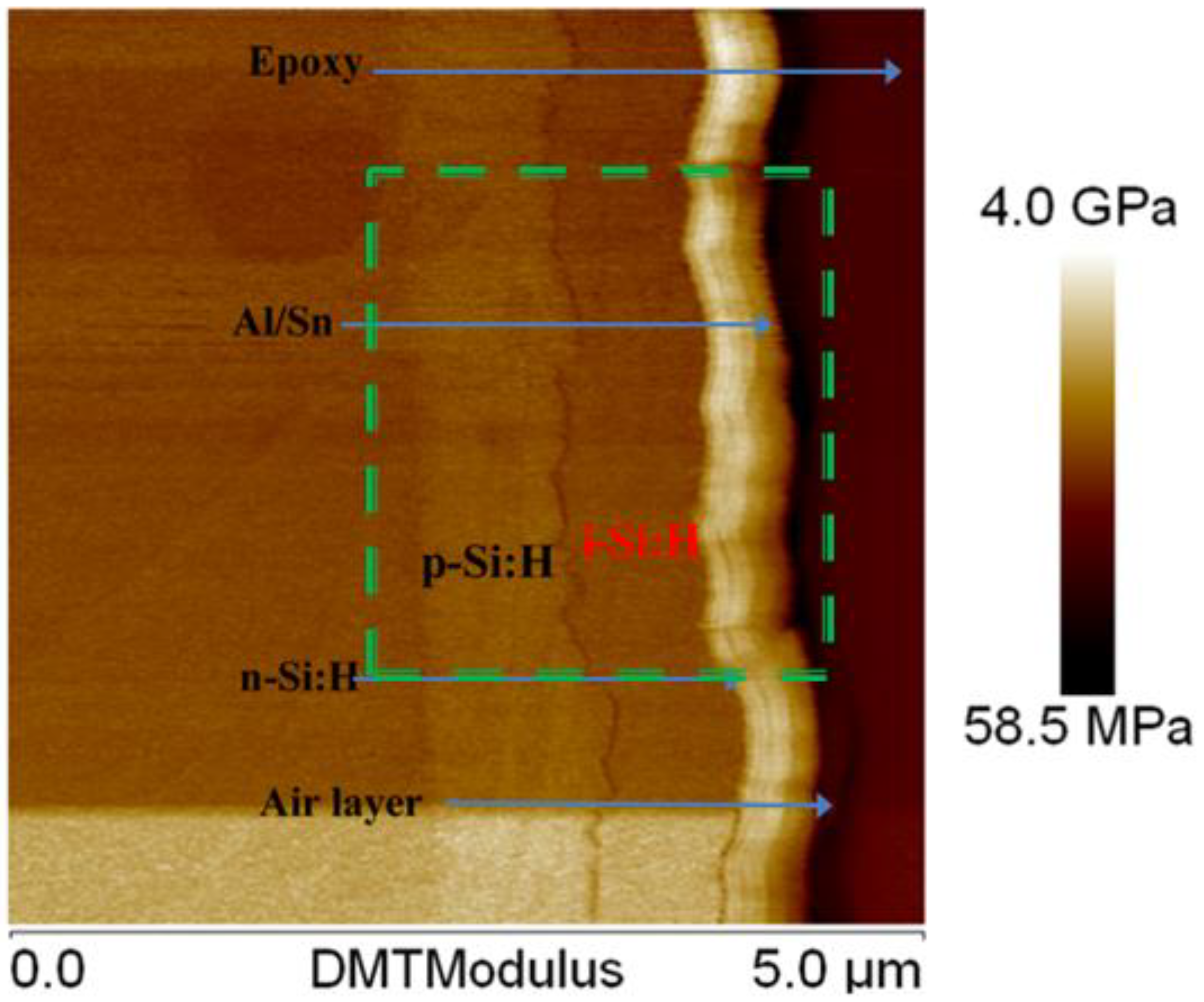Energies 13 04126 g002