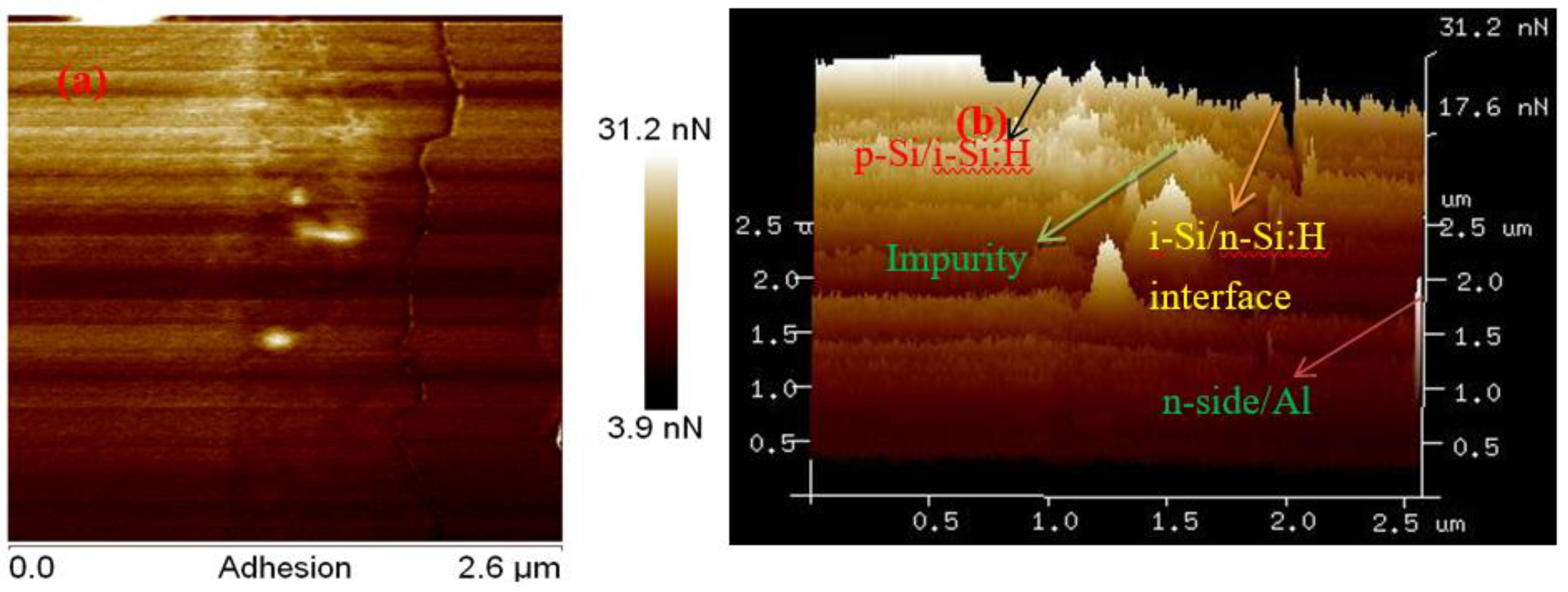 Energies 13 04126 g004