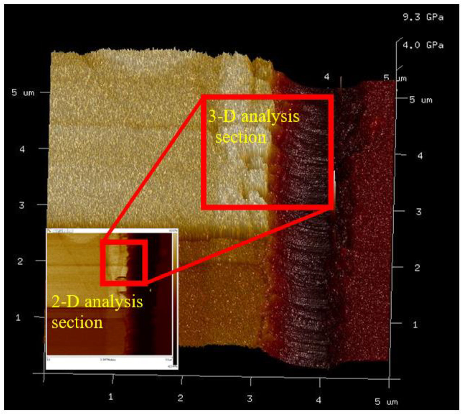 Energies 13 04126 g005