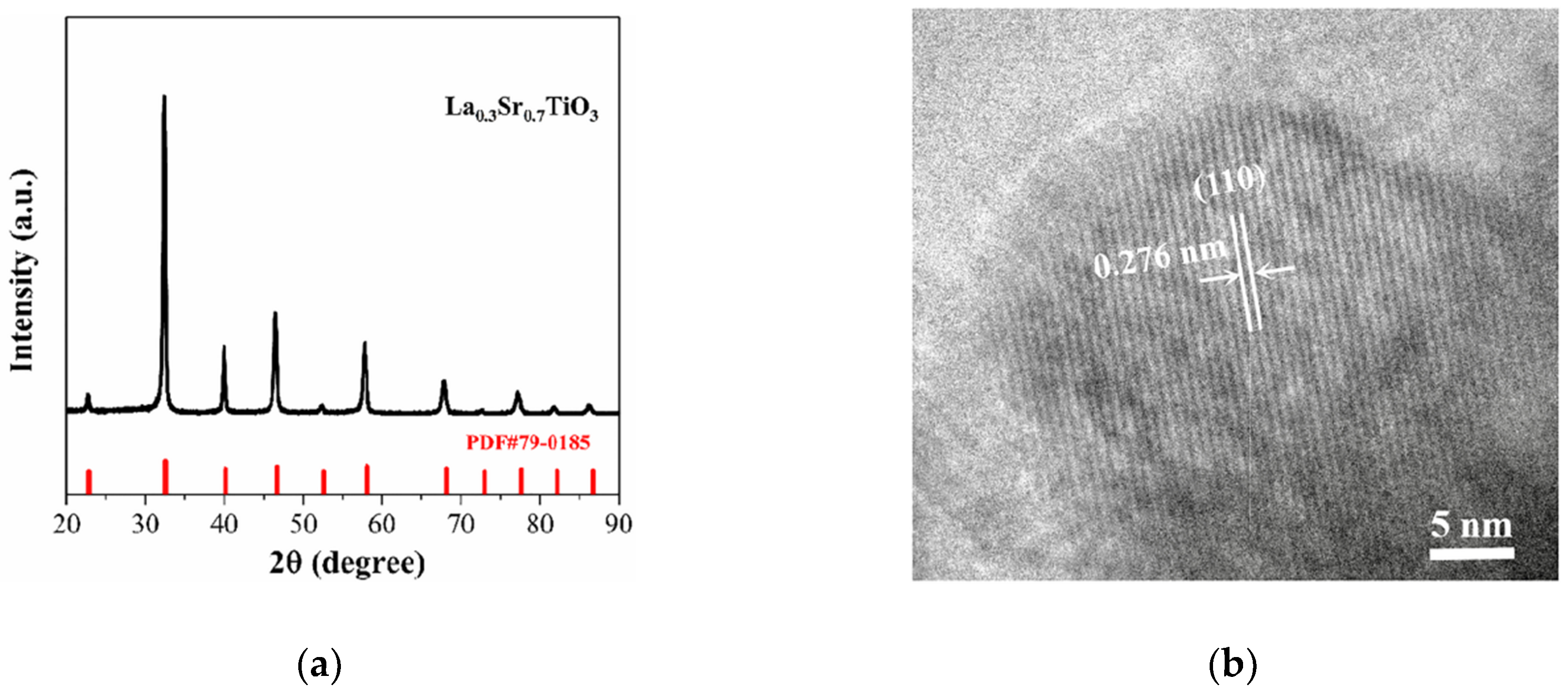 Energies 13 04128 g004