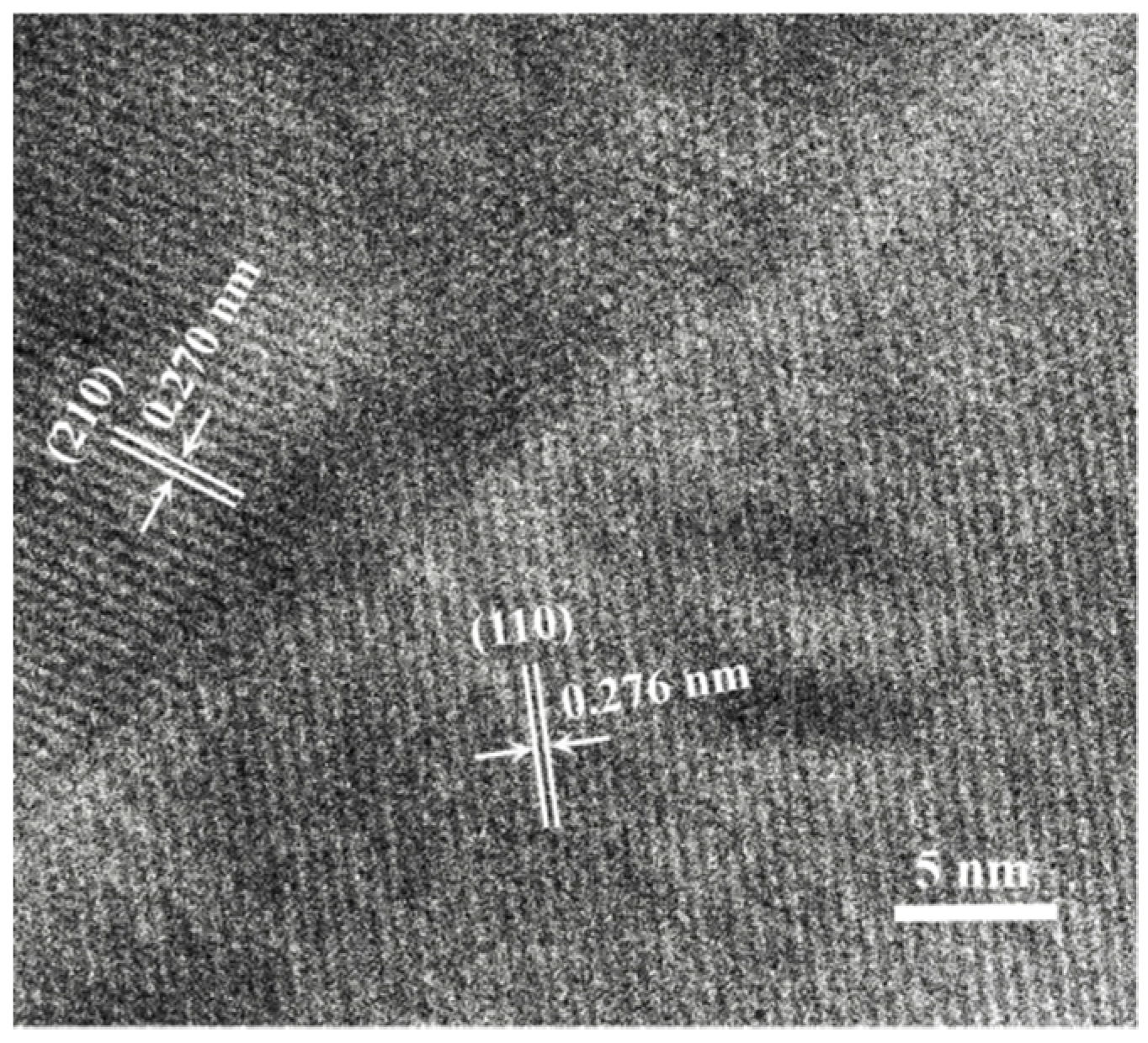 Energies 13 04128 g005