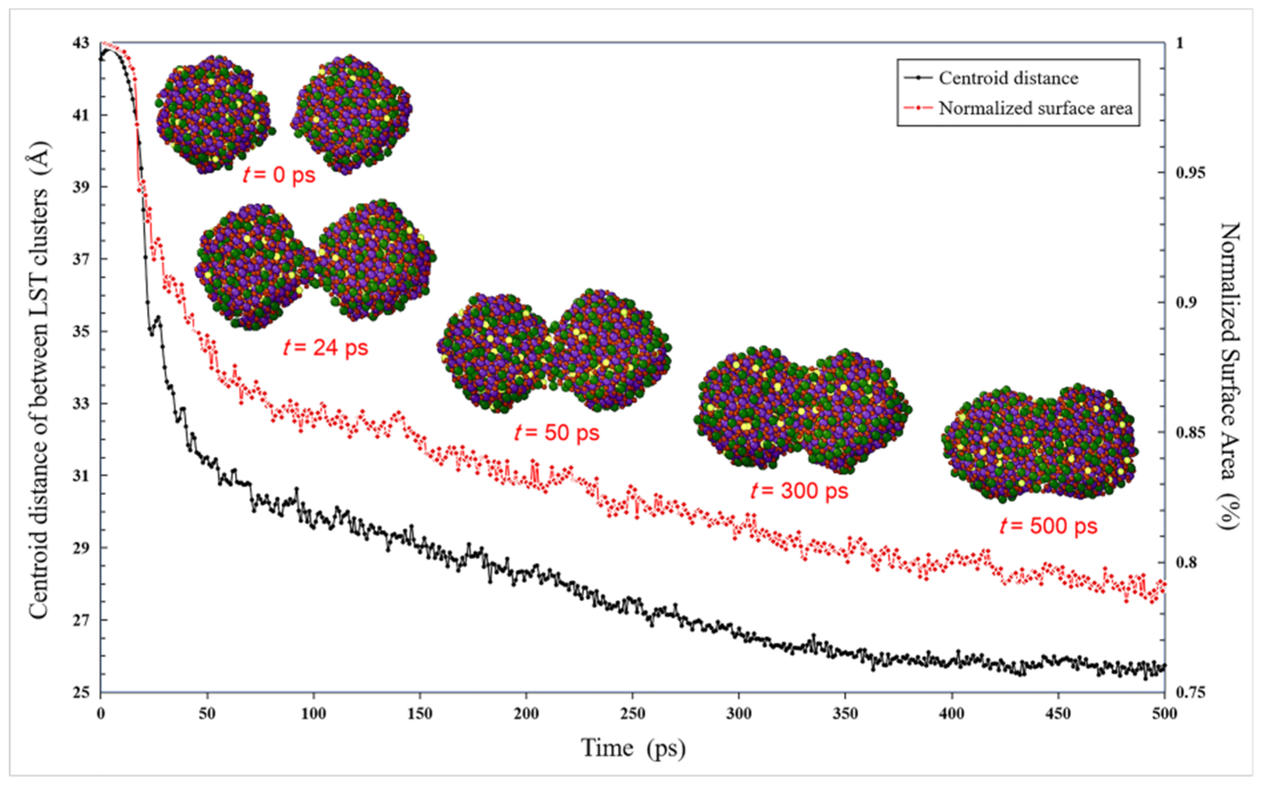 Energies 13 04128 g006