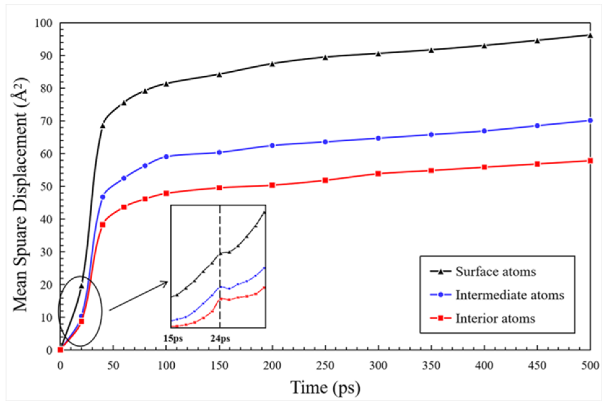 Energies 13 04128 g008