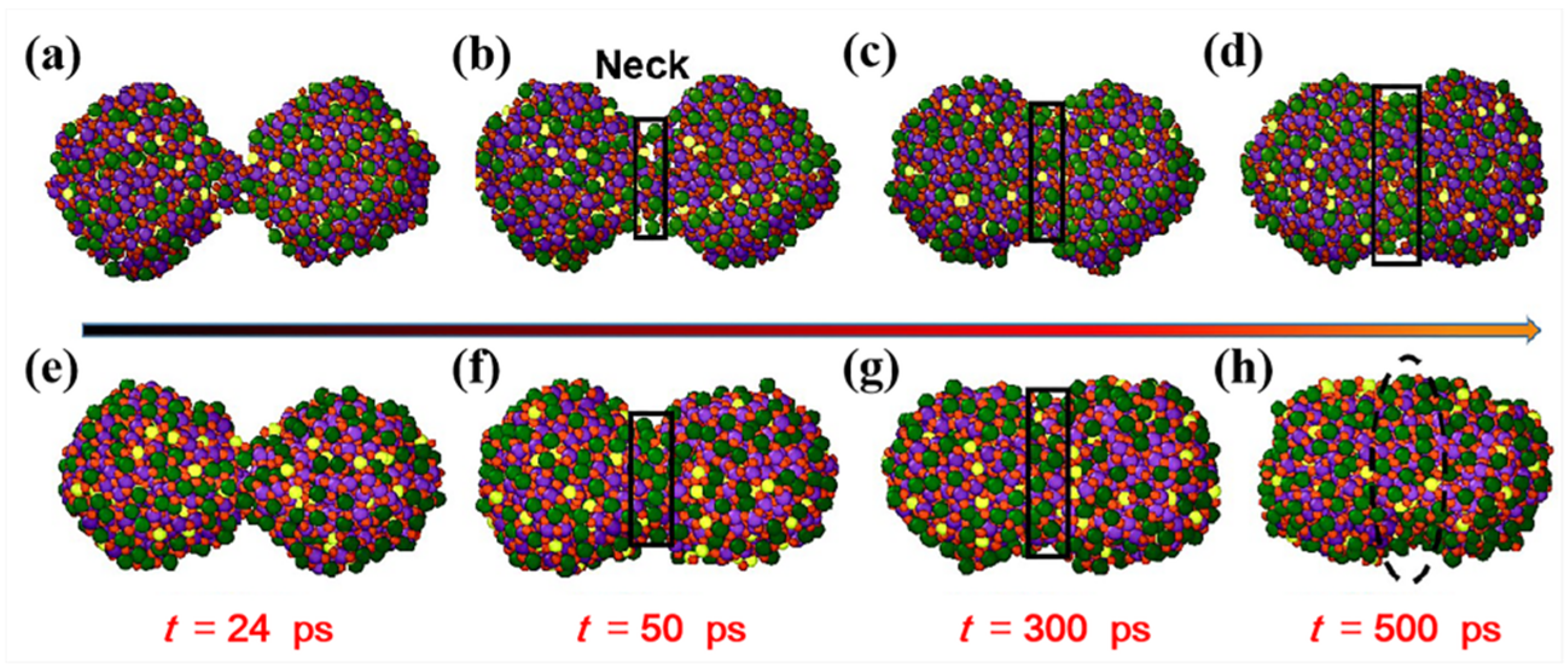 Energies 13 04128 g009