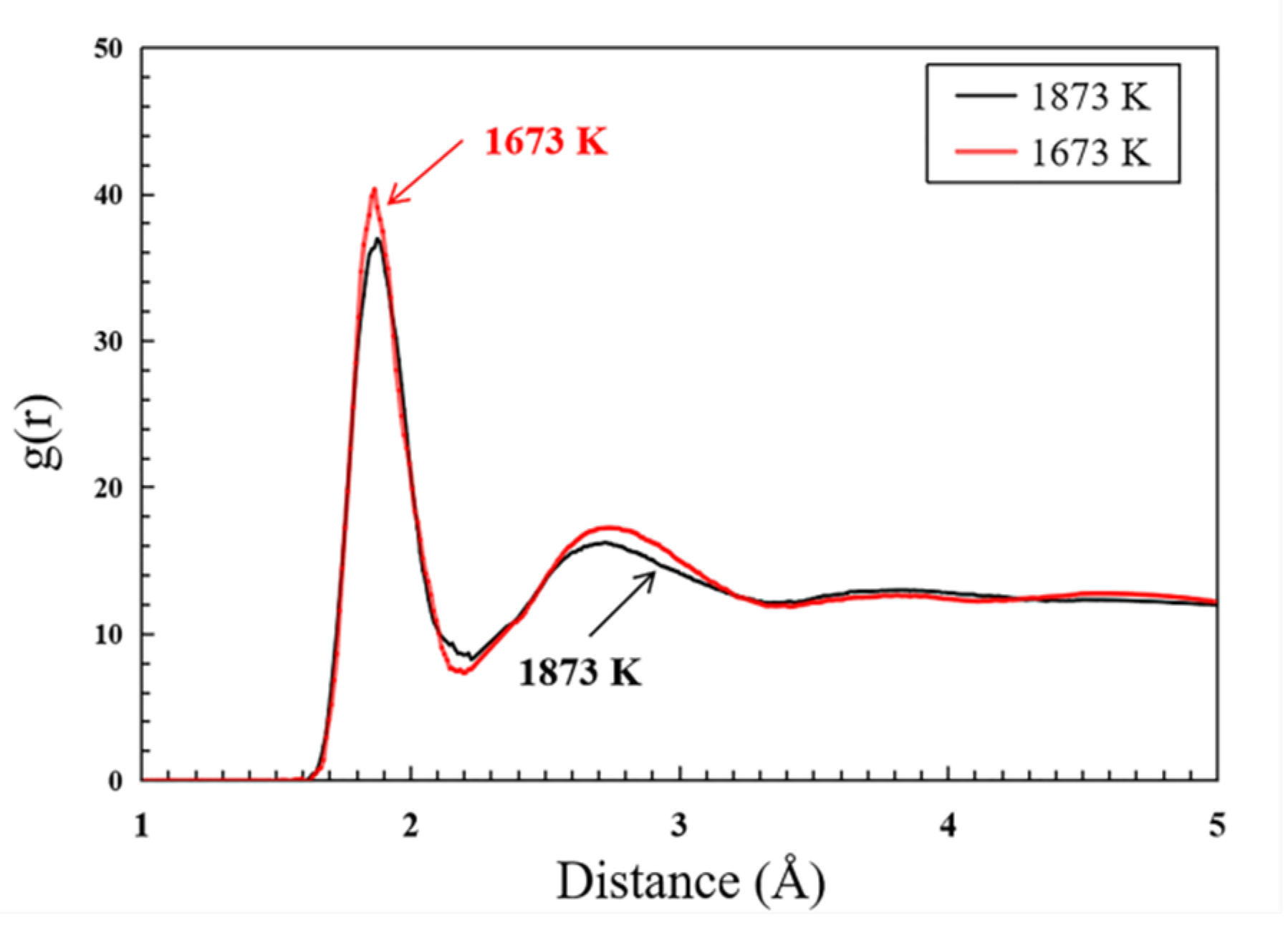 Energies 13 04128 g010