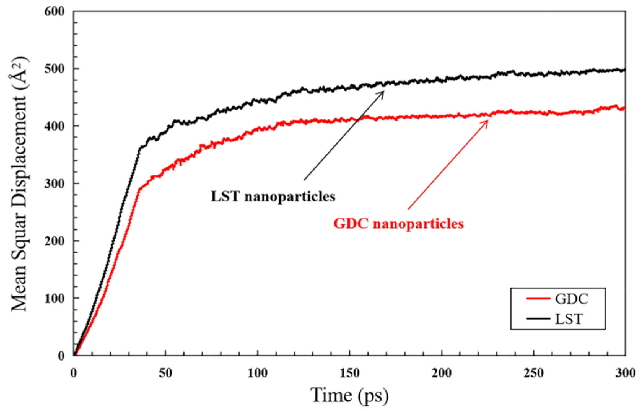 Energies 13 04128 g014