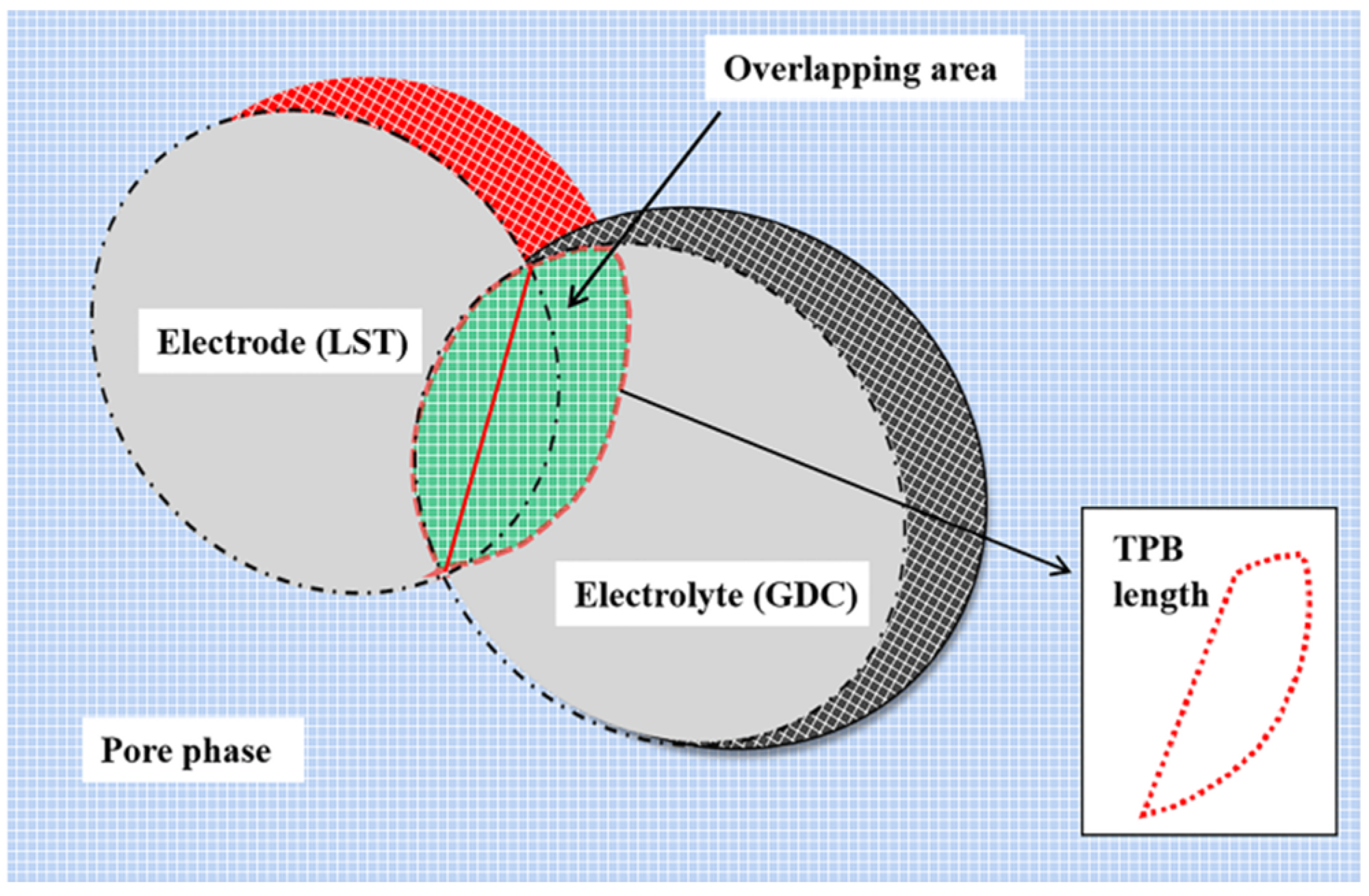 Energies 13 04128 g015