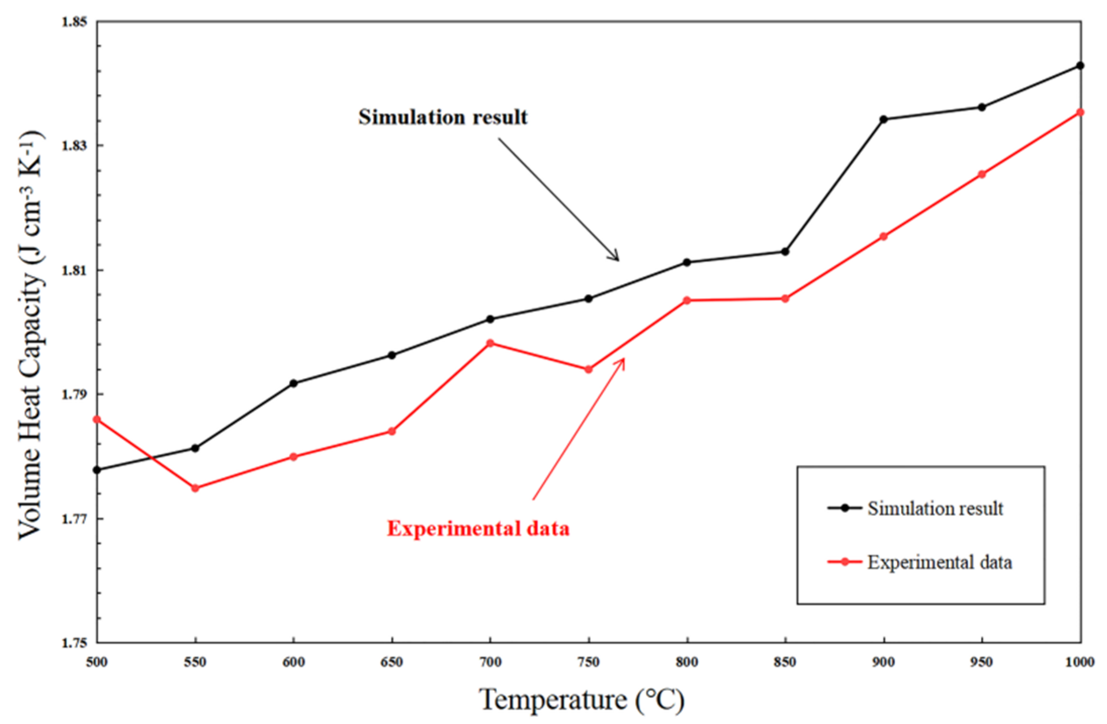 Energies 13 04128 g017