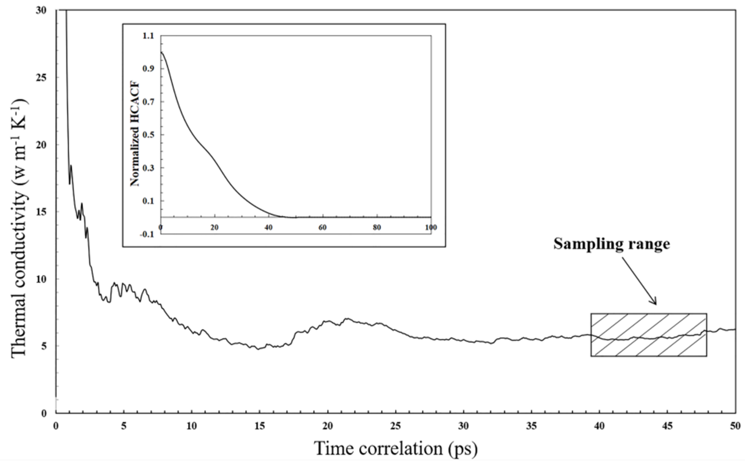 Energies 13 04128 g018