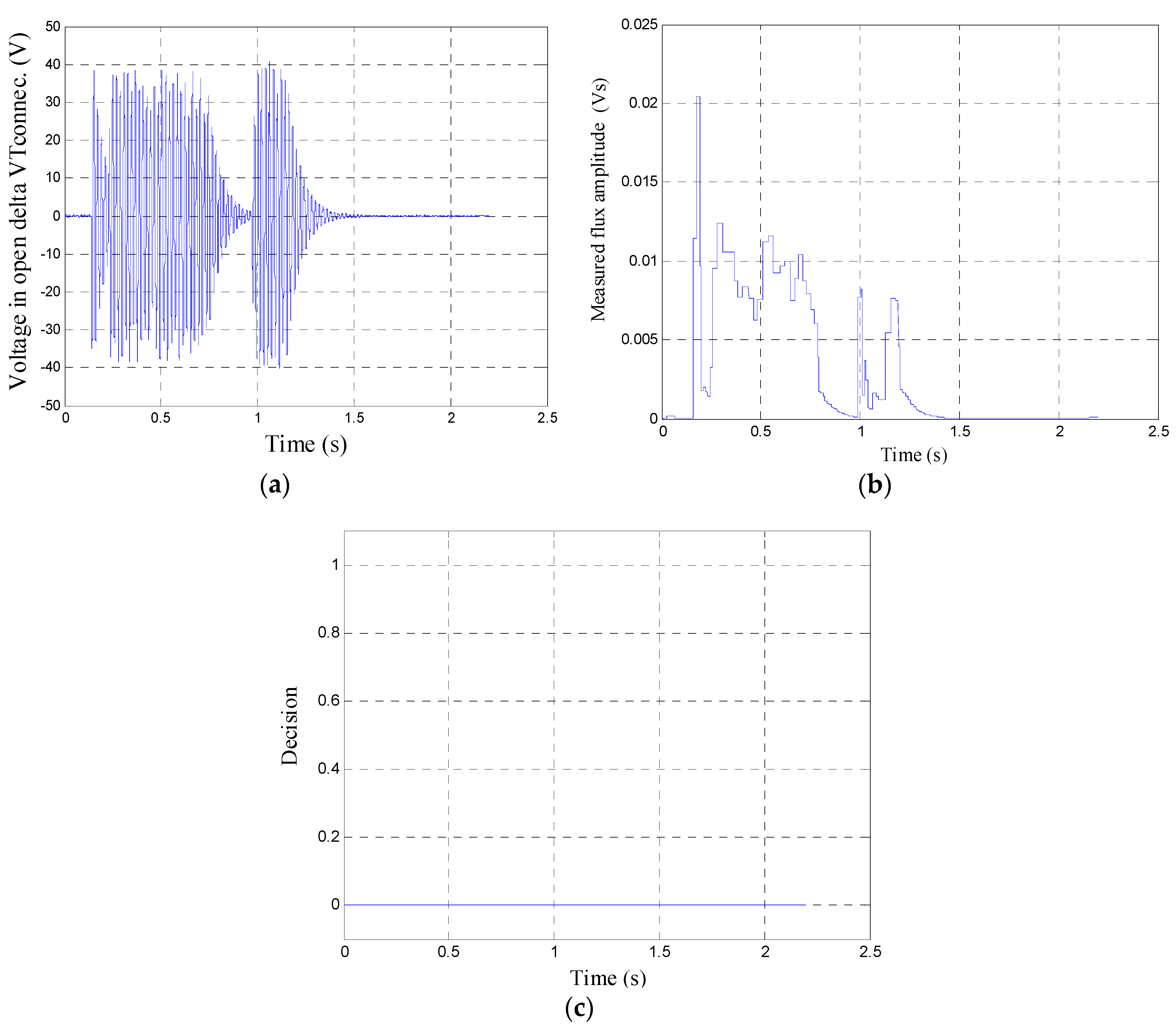 Energies 13 04129 g009