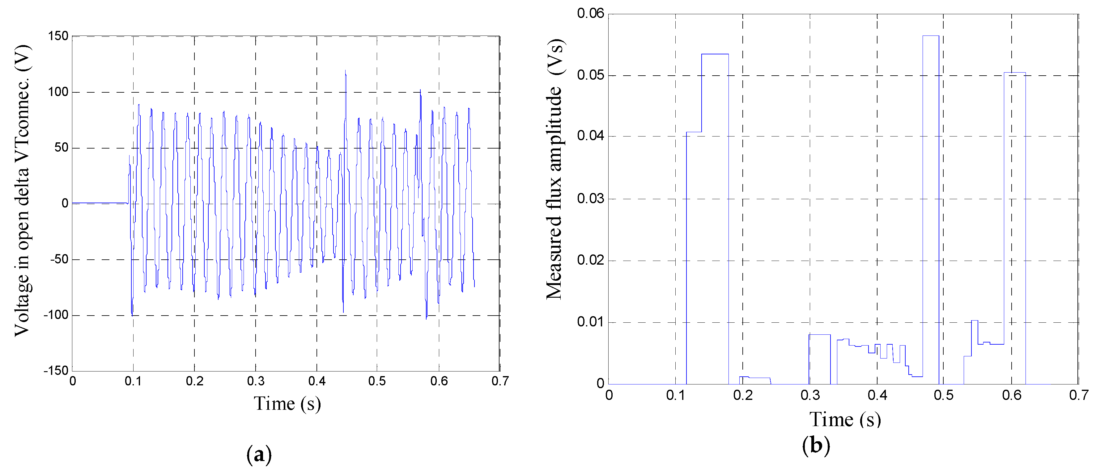 Energies 13 04129 g010a