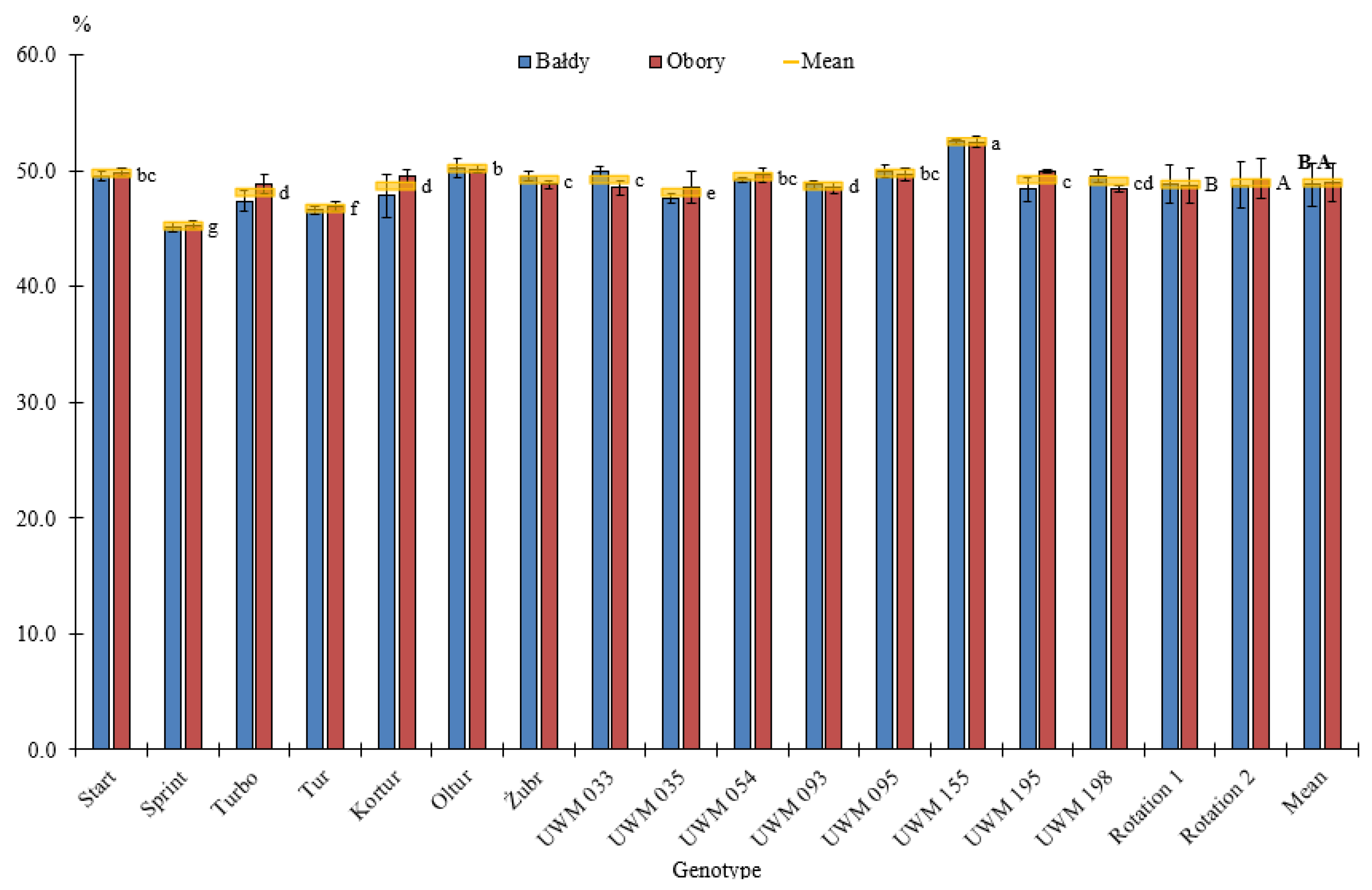 Energies 13 04130 g001