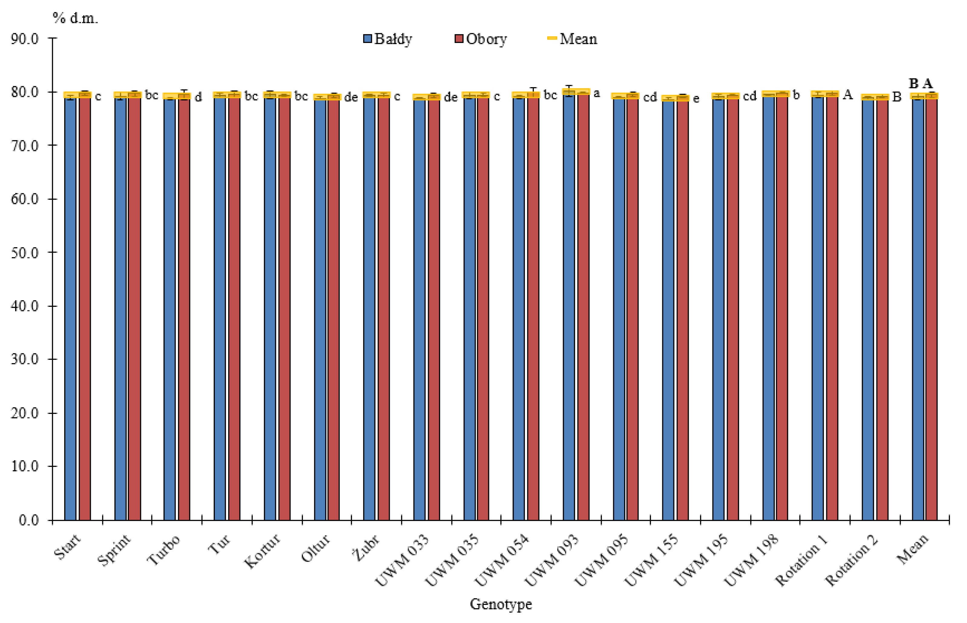 Energies 13 04130 g004