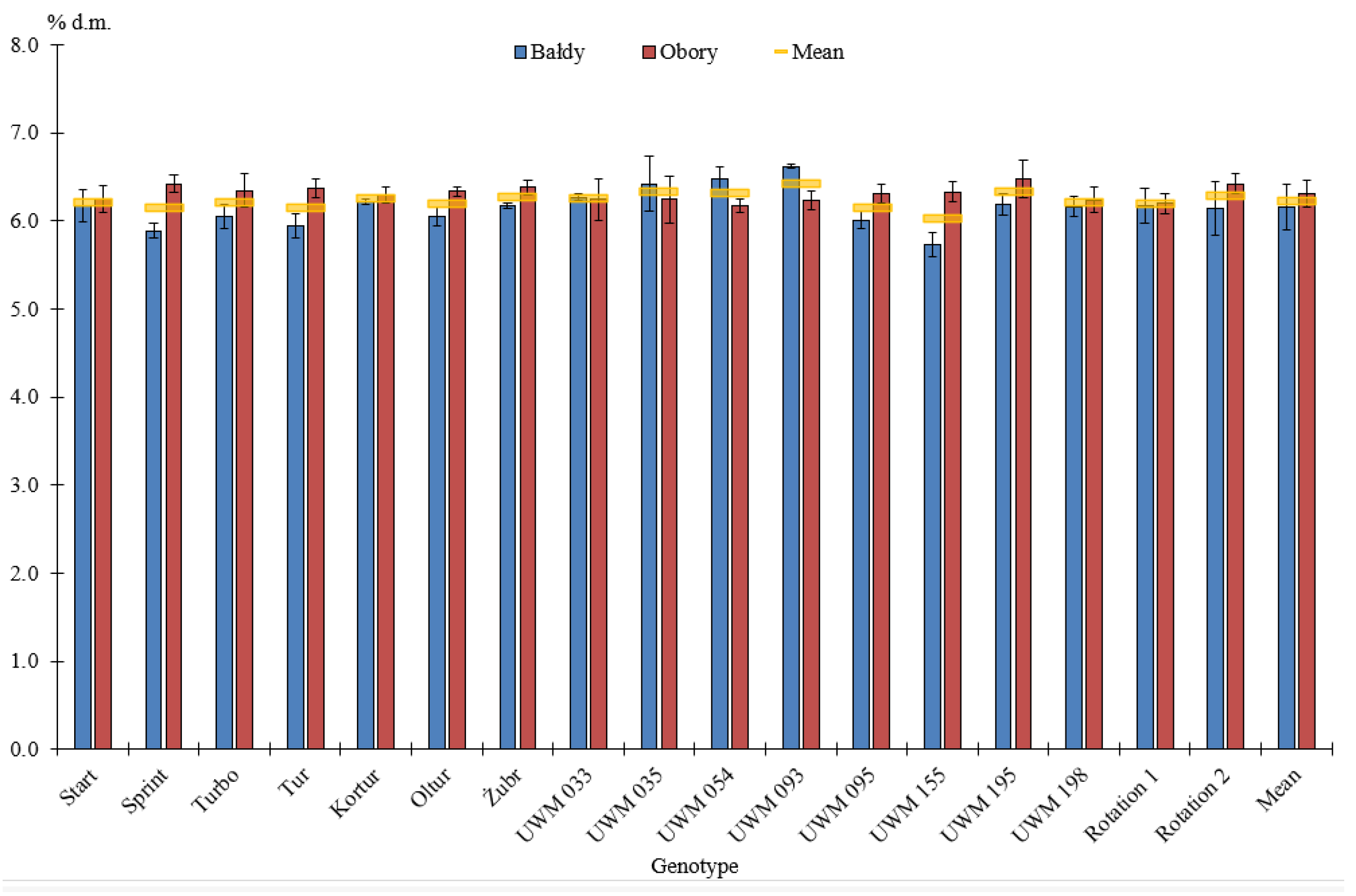 Energies 13 04130 g008