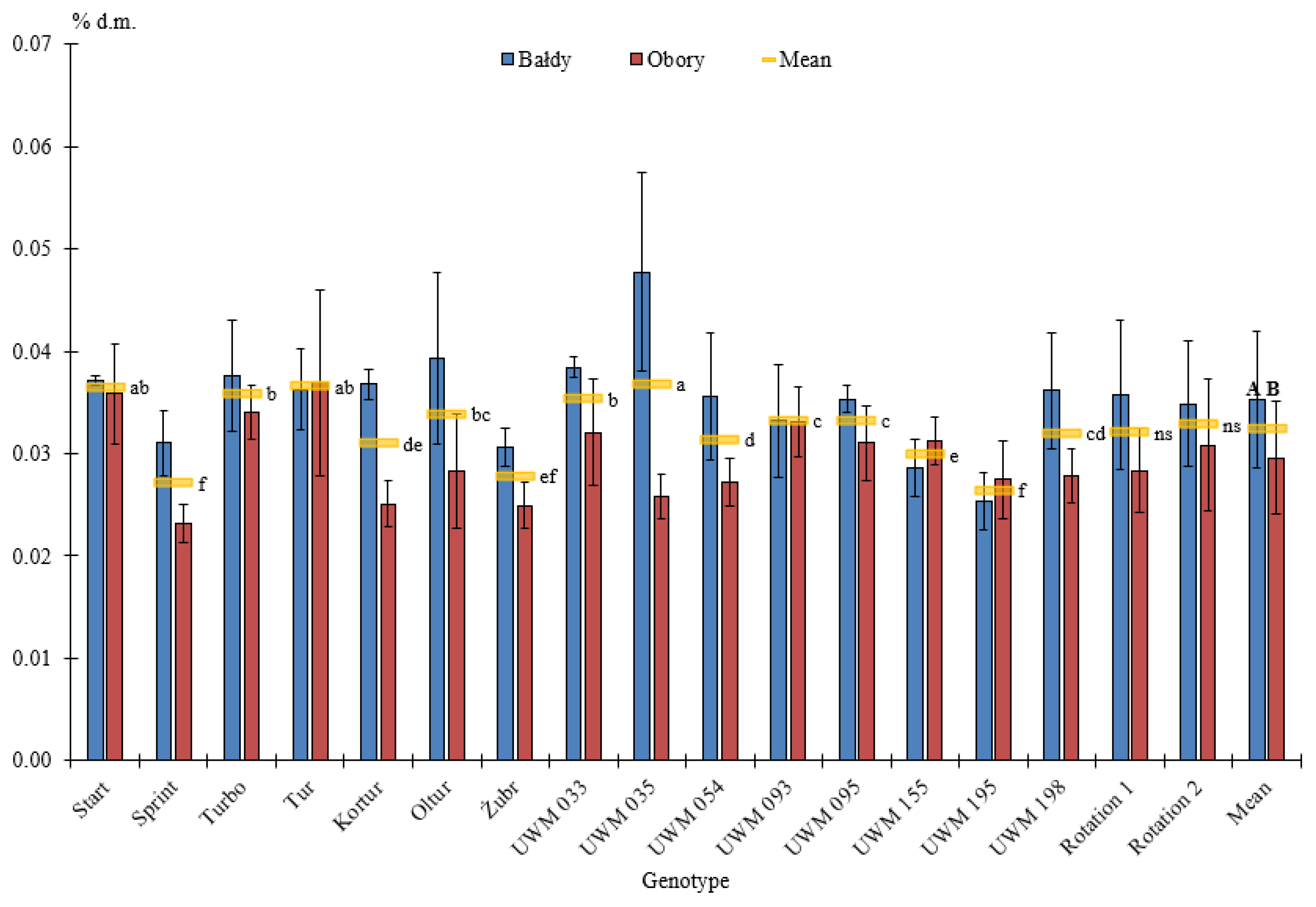 Energies 13 04130 g009