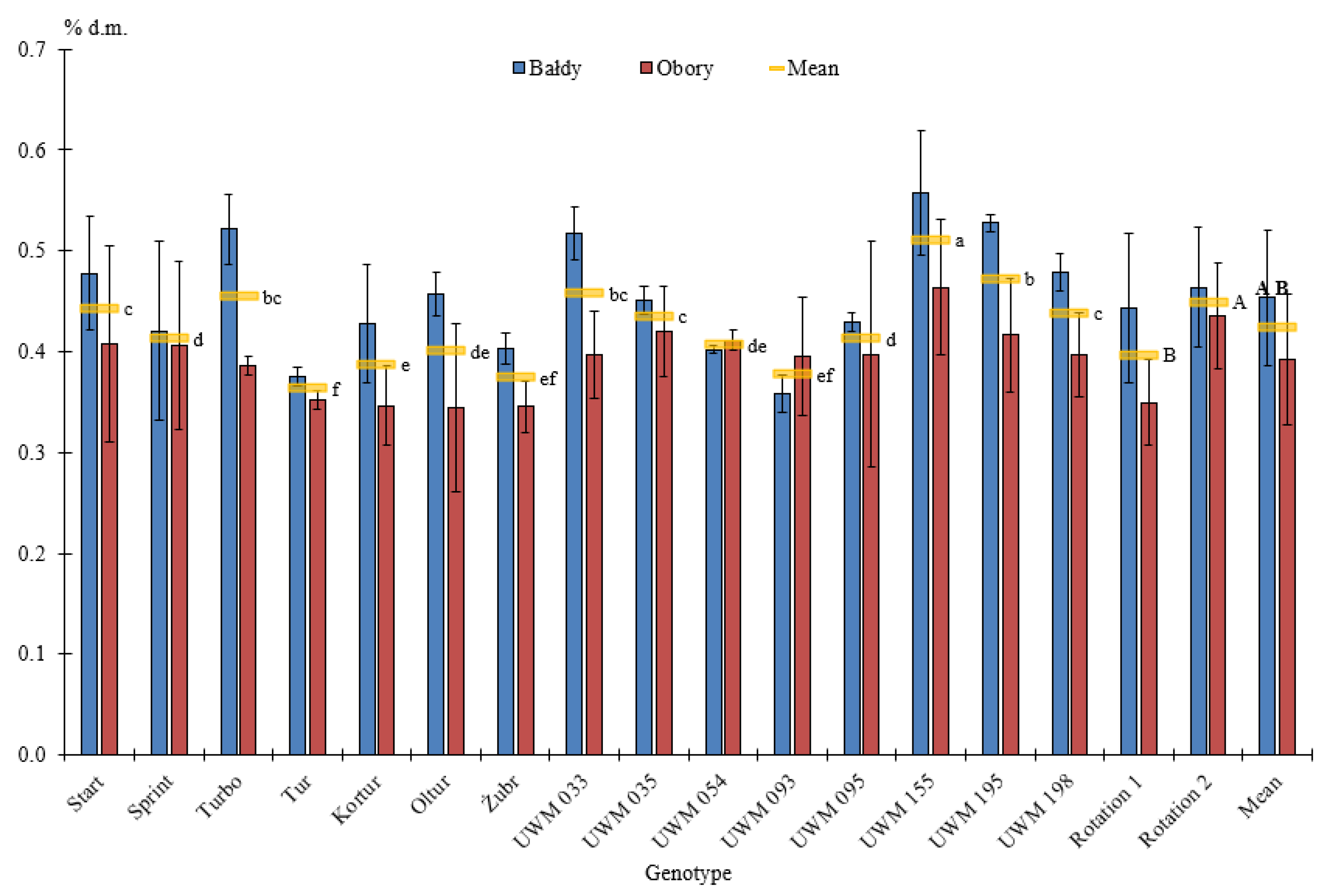 Energies 13 04130 g010