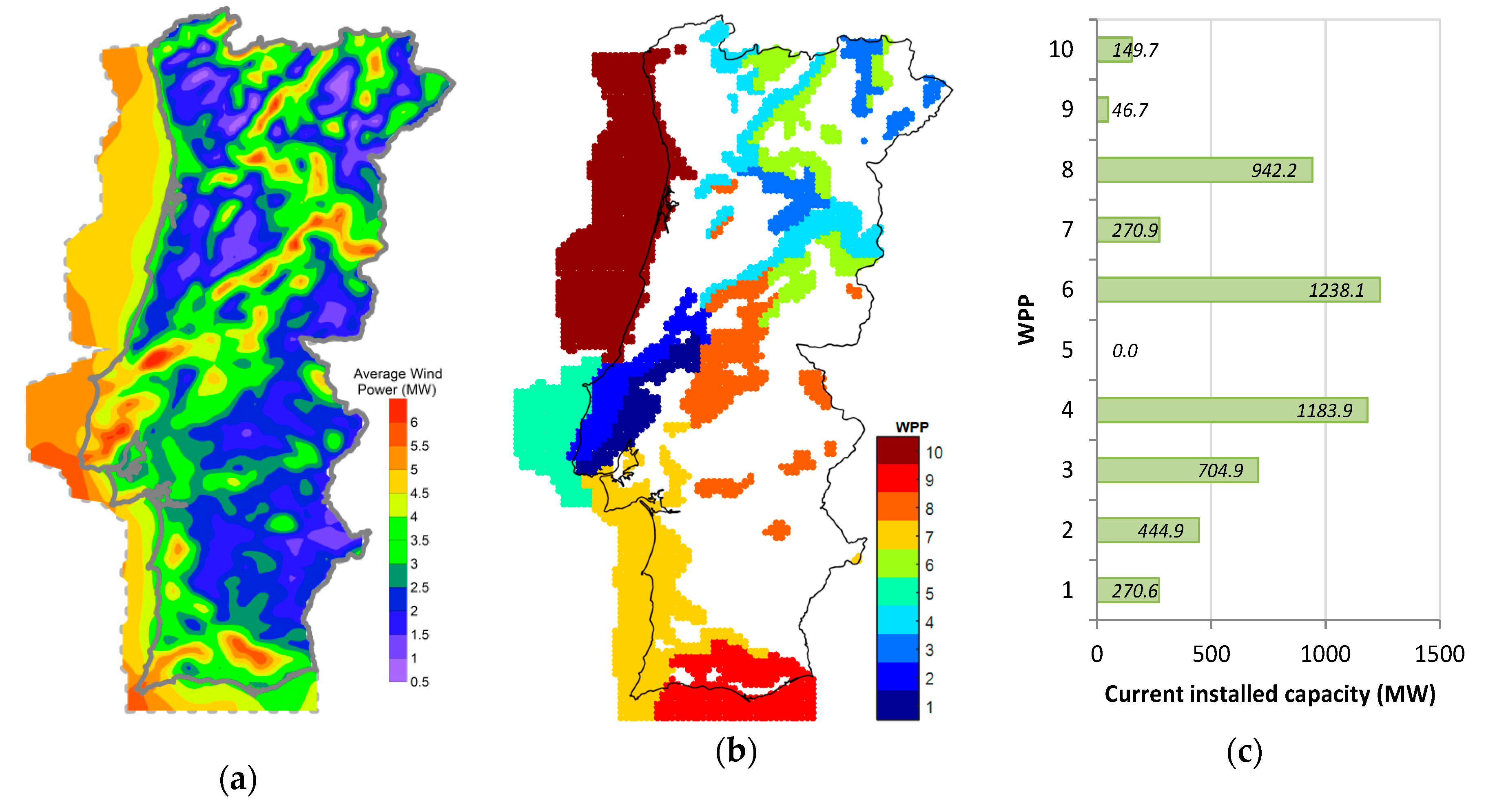 Energies 13 04132 g004