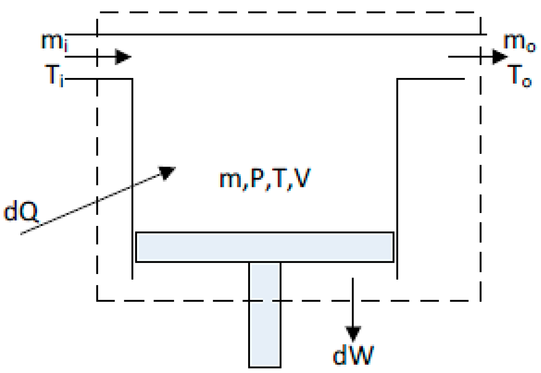 Energies 13 04133 g003