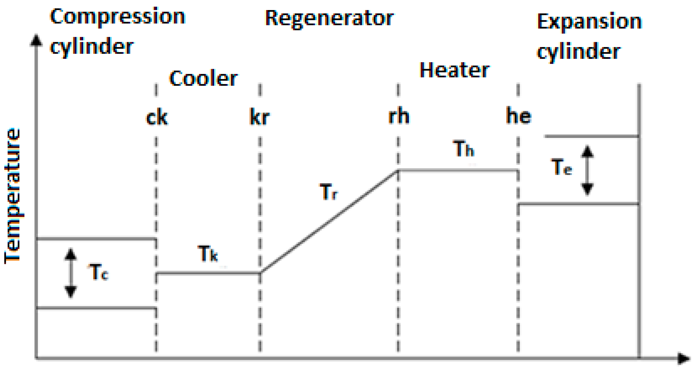 Energies 13 04133 g004