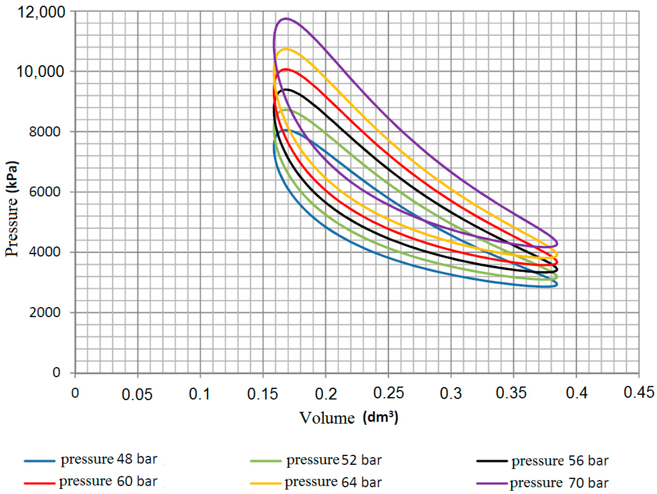 Energies 13 04133 g009