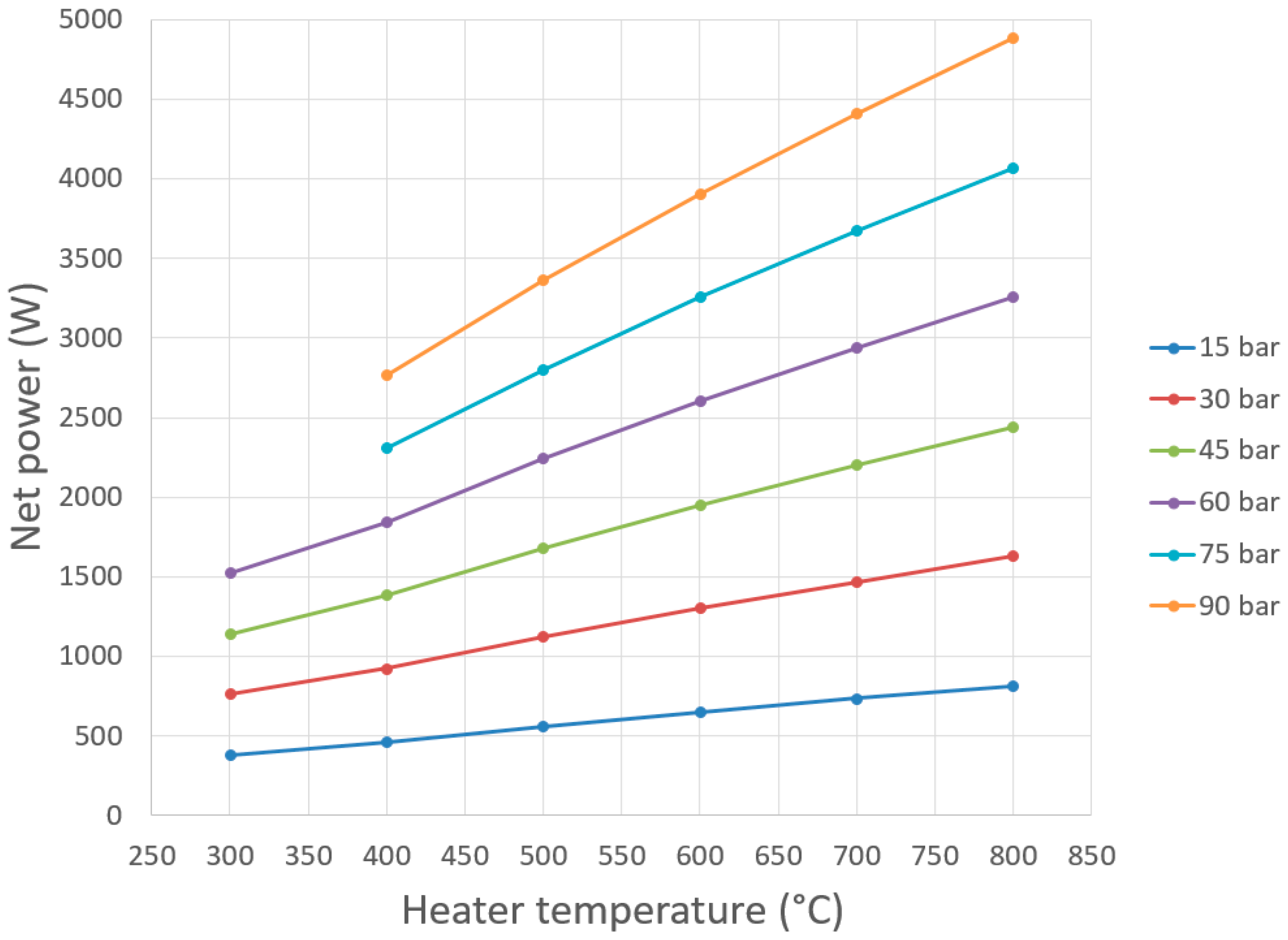 Energies 13 04133 g011