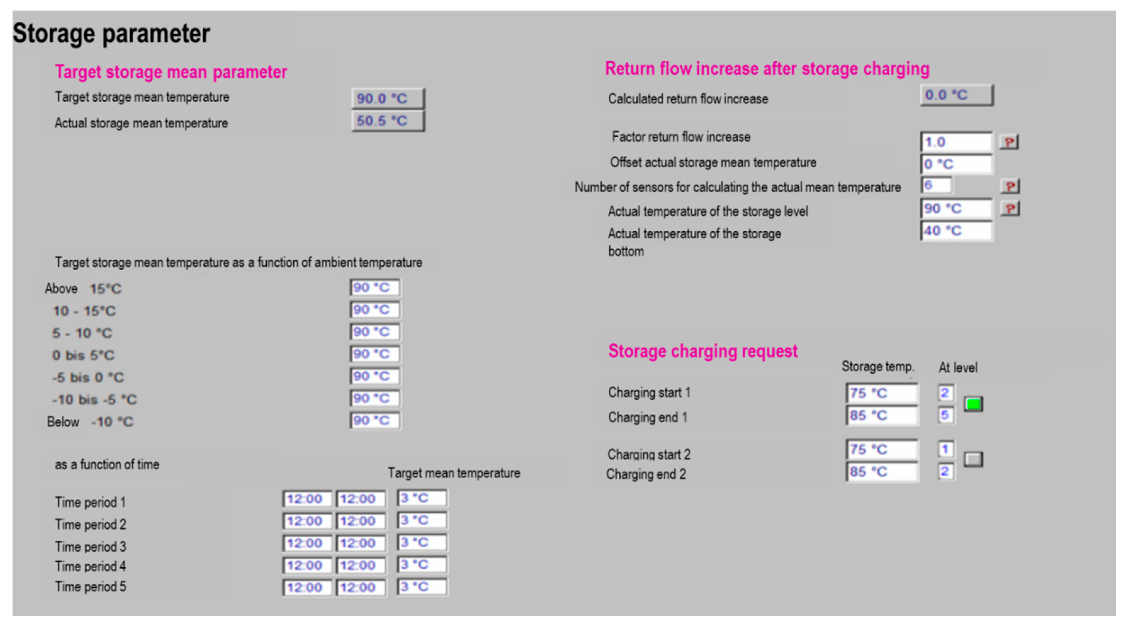 Energies 13 04134 g0a1