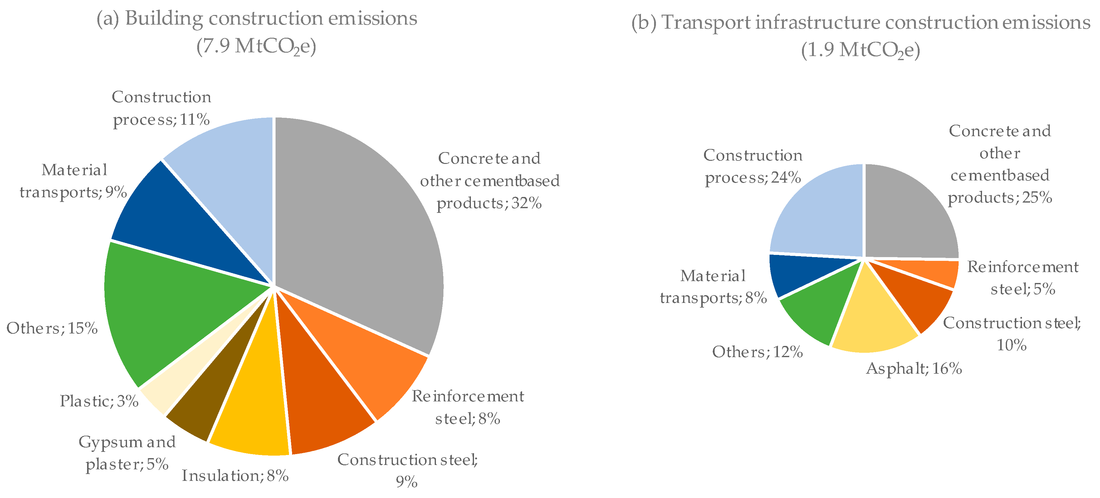 Energies 13 04136 g006 Energies 13 04136 g006