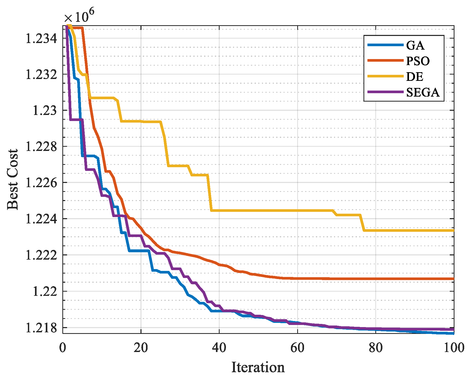 Energies 13 04140 g003